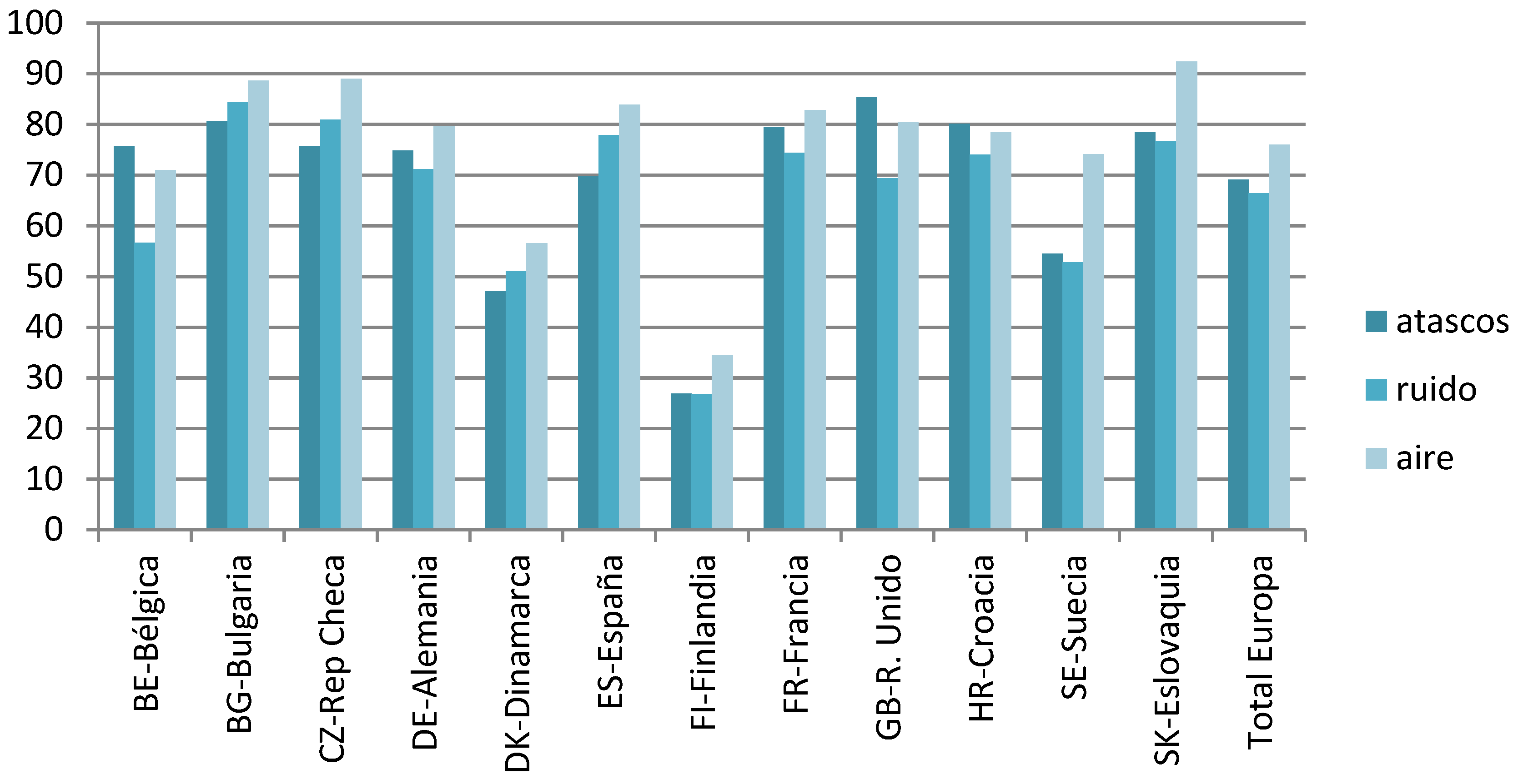 Sustainability 11 04274 g004