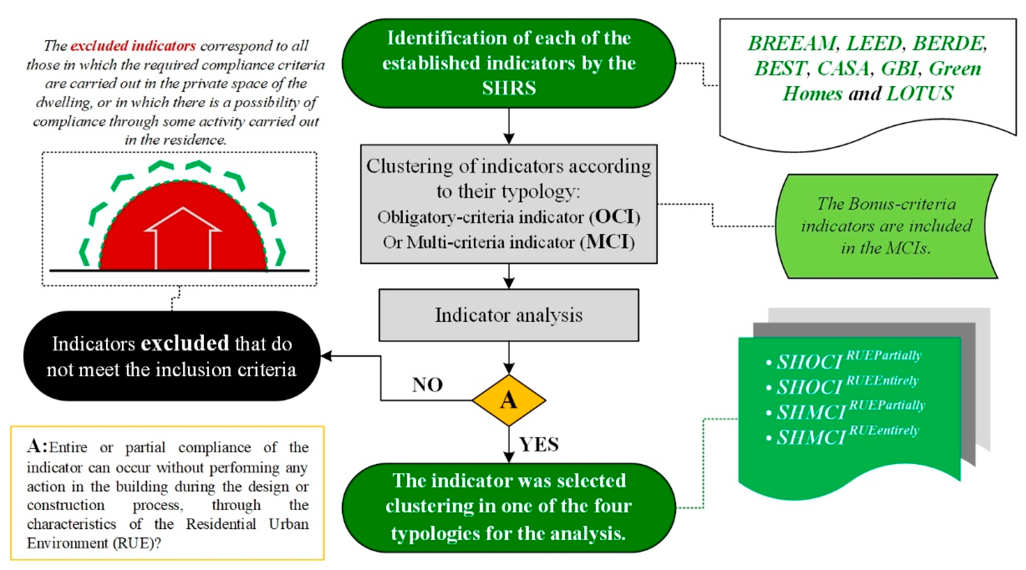 Sustainability 11 04276 g002