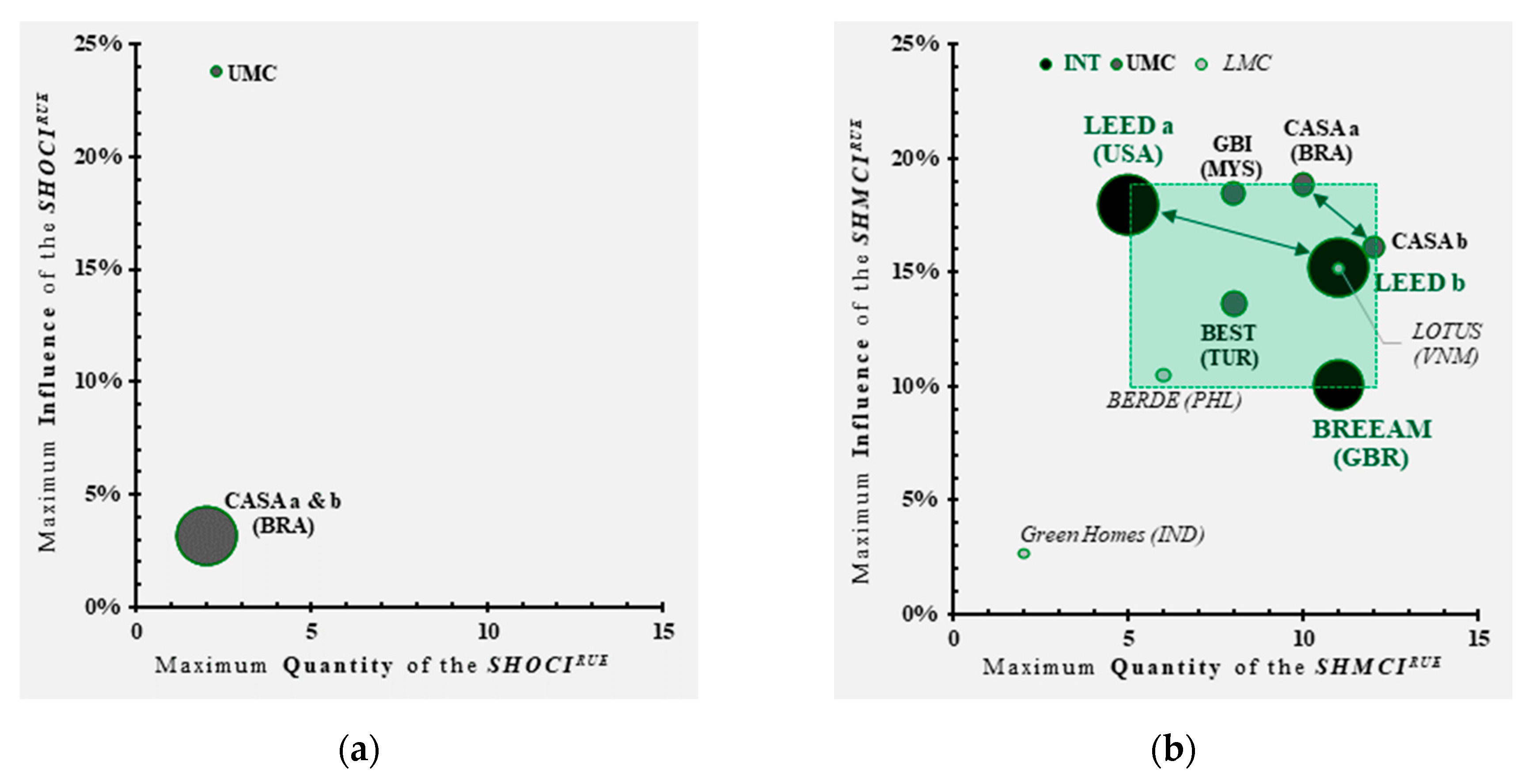 Sustainability 11 04276 g003