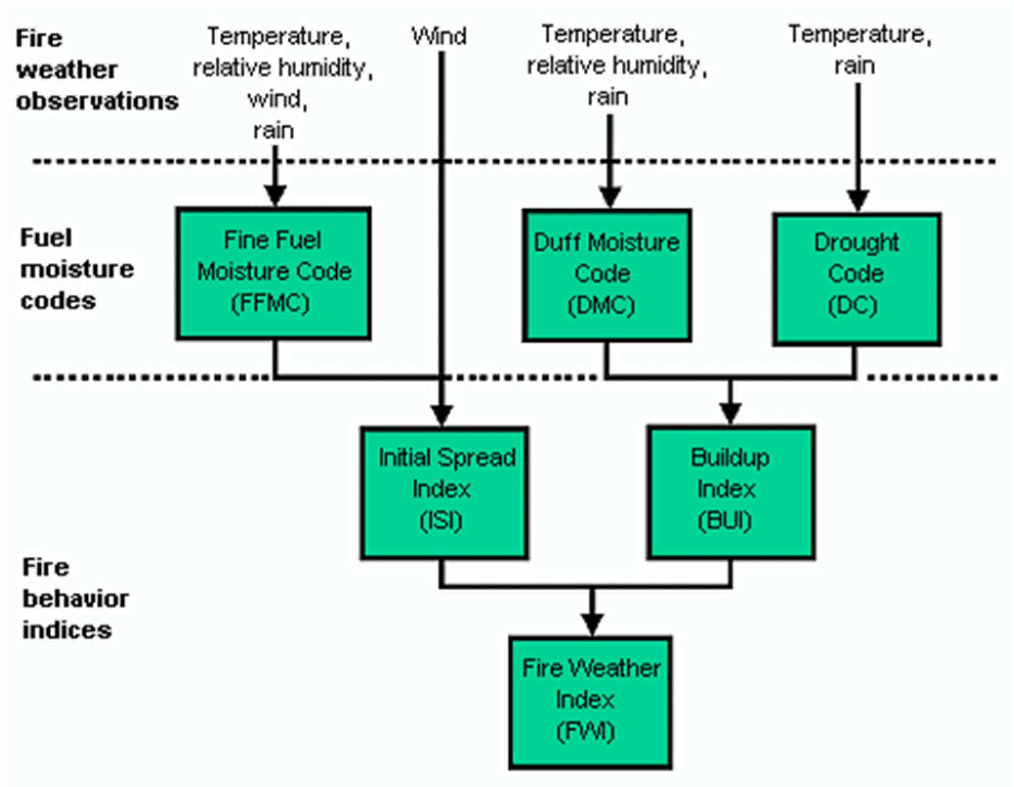 Sustainability 11 04284 g001