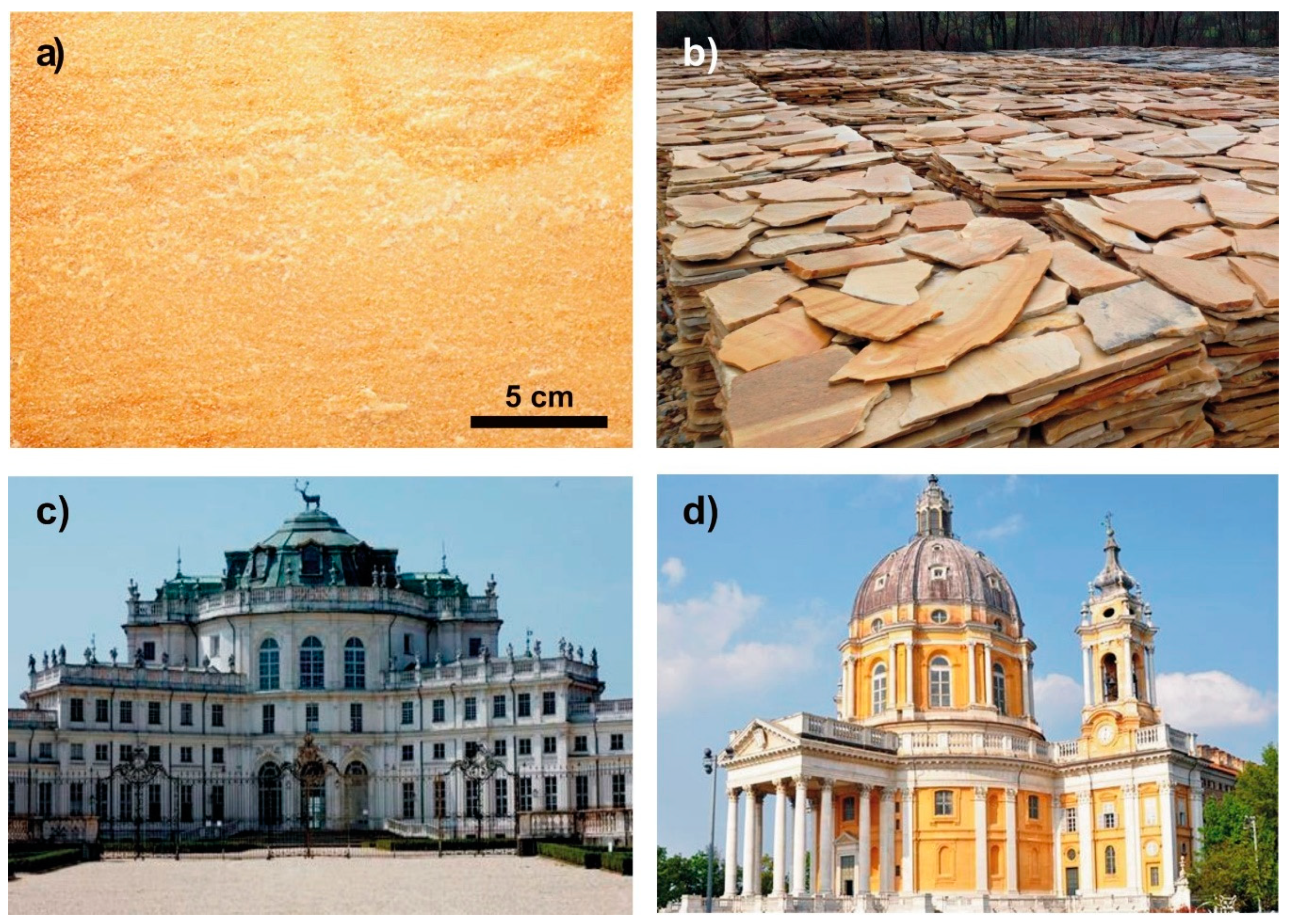 Sustainability 11 04293 g002