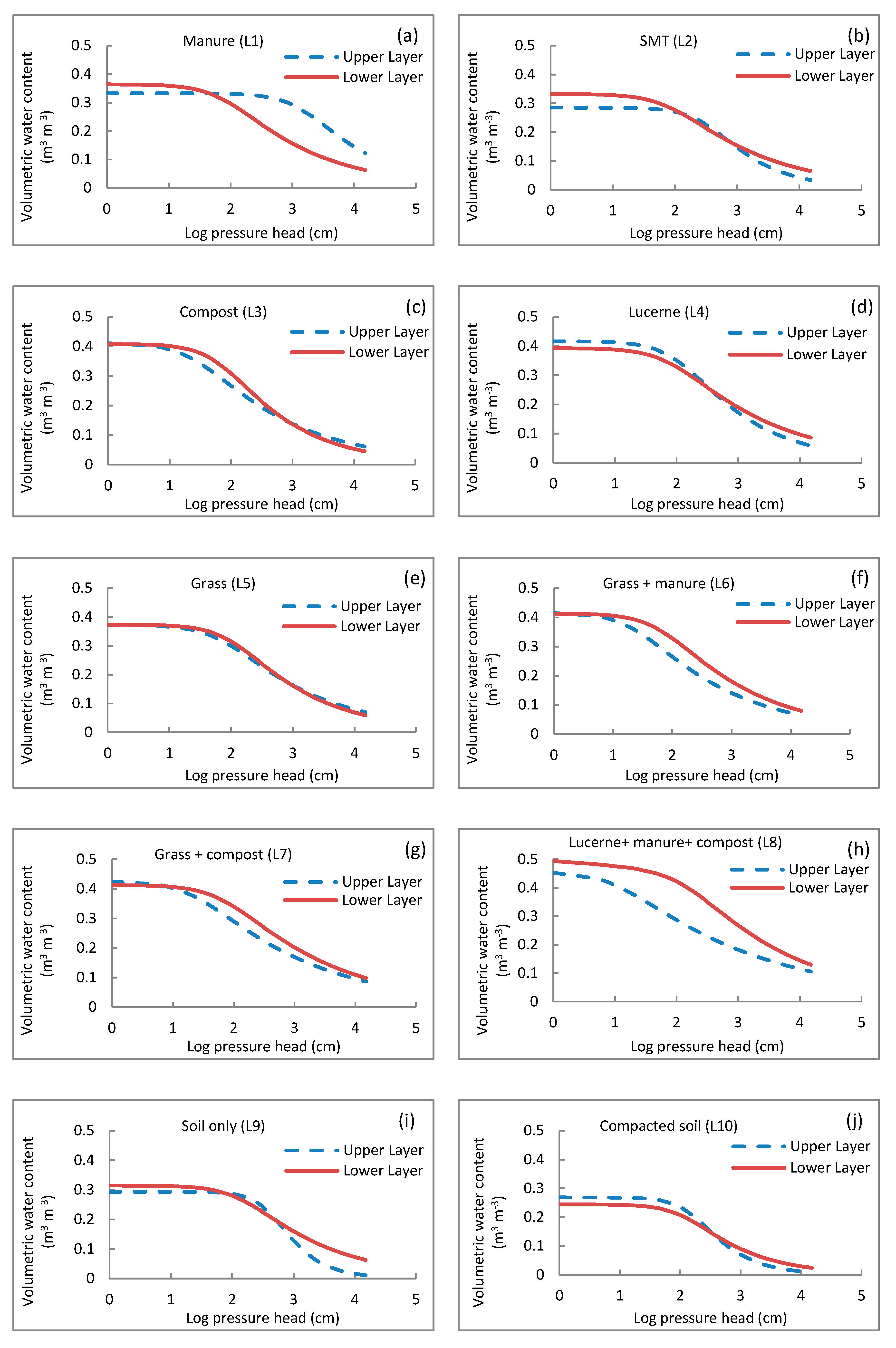 Sustainability 11 04297 g001
