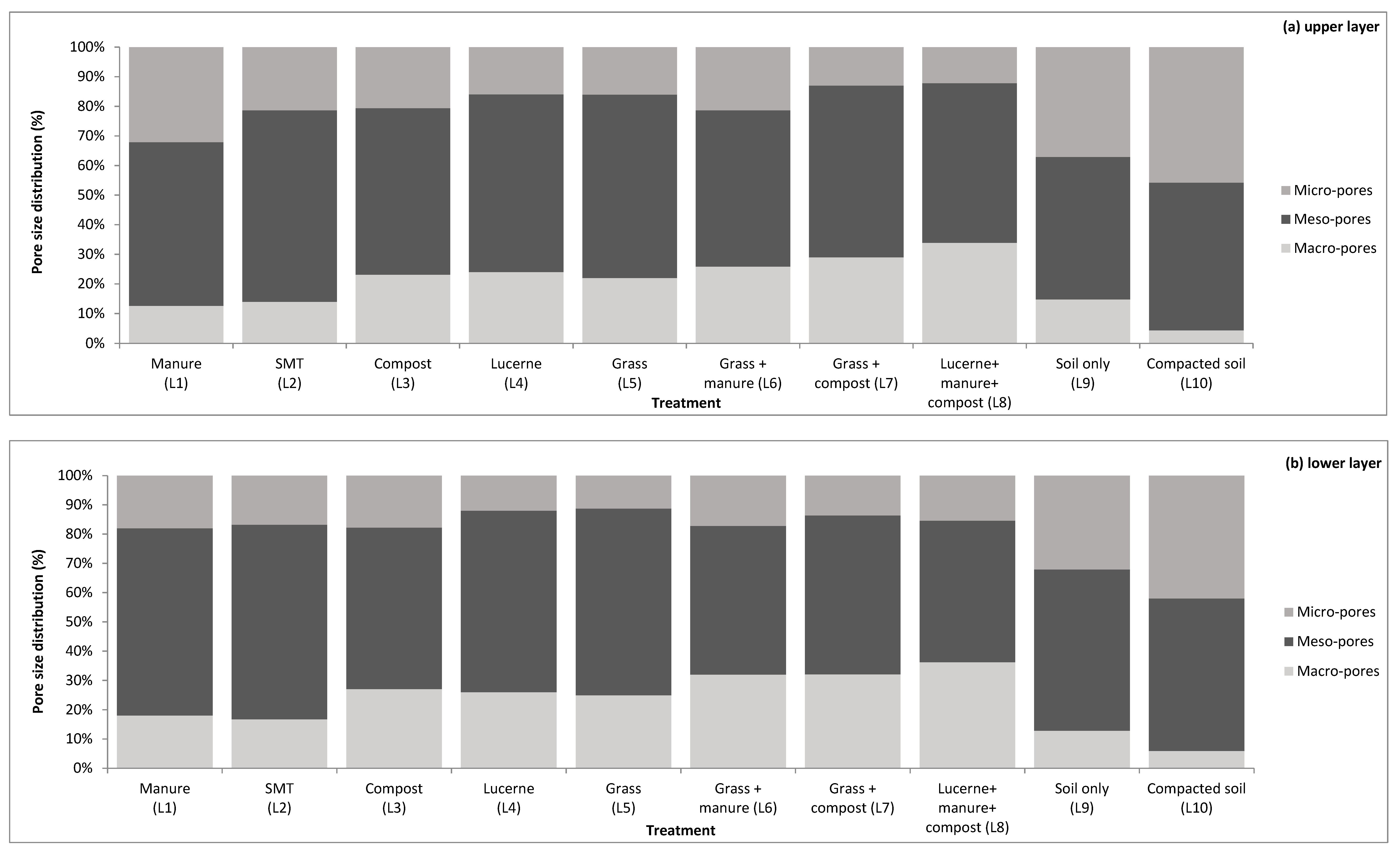 Sustainability 11 04297 g002