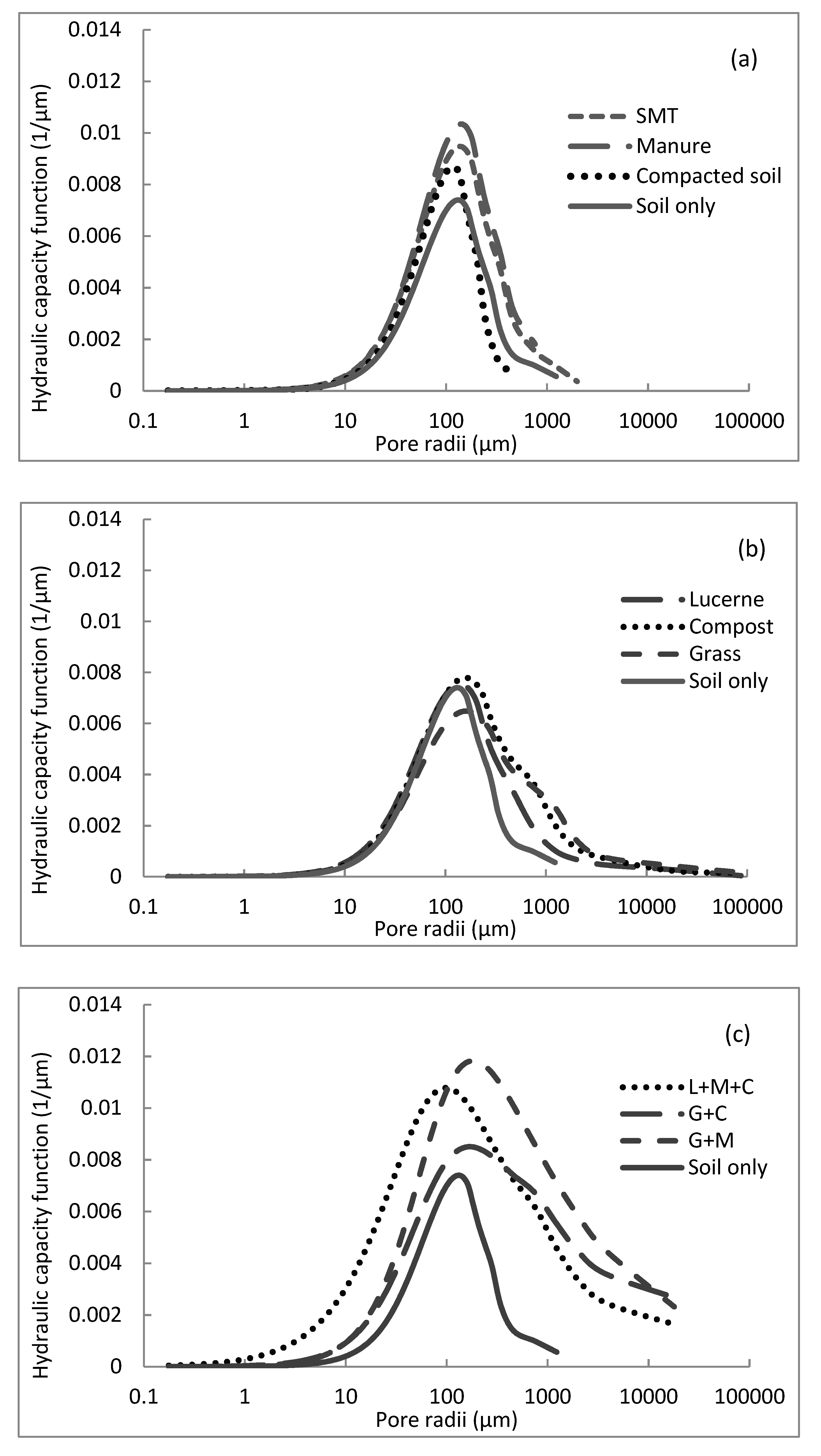 Sustainability 11 04297 g003