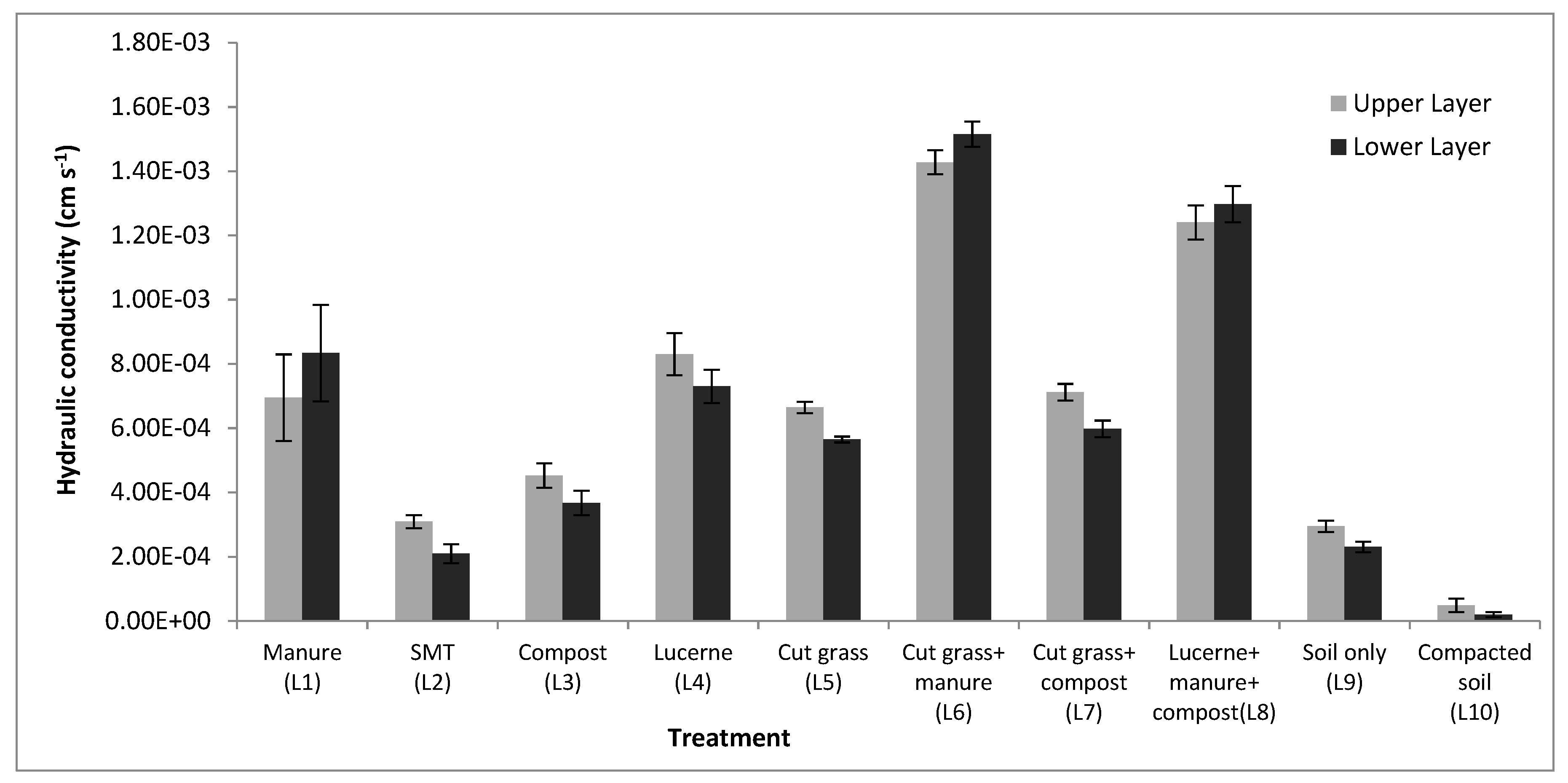 Sustainability 11 04297 g004
