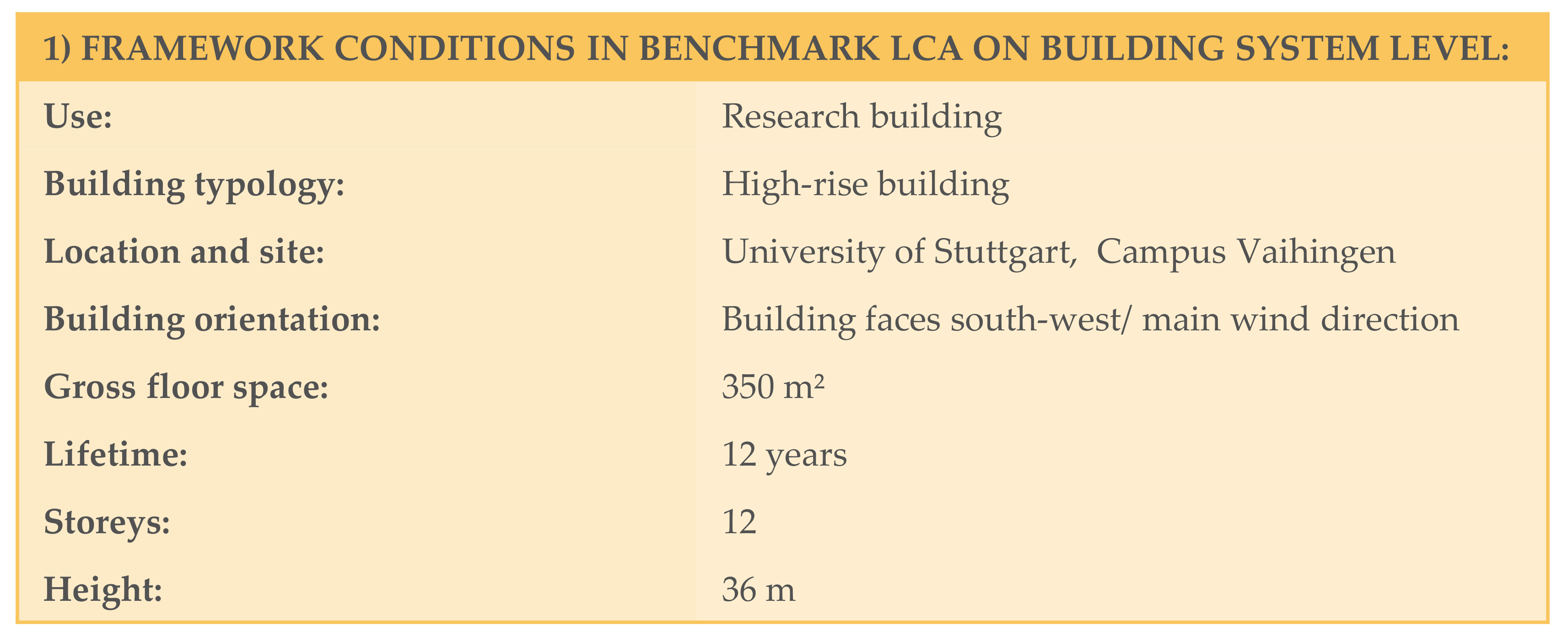 Sustainability 11 04299 g006