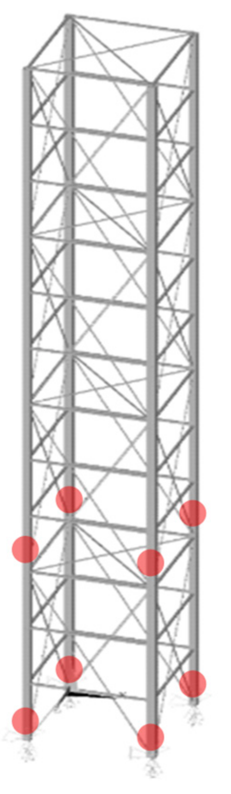 Sustainability 11 04299 g007