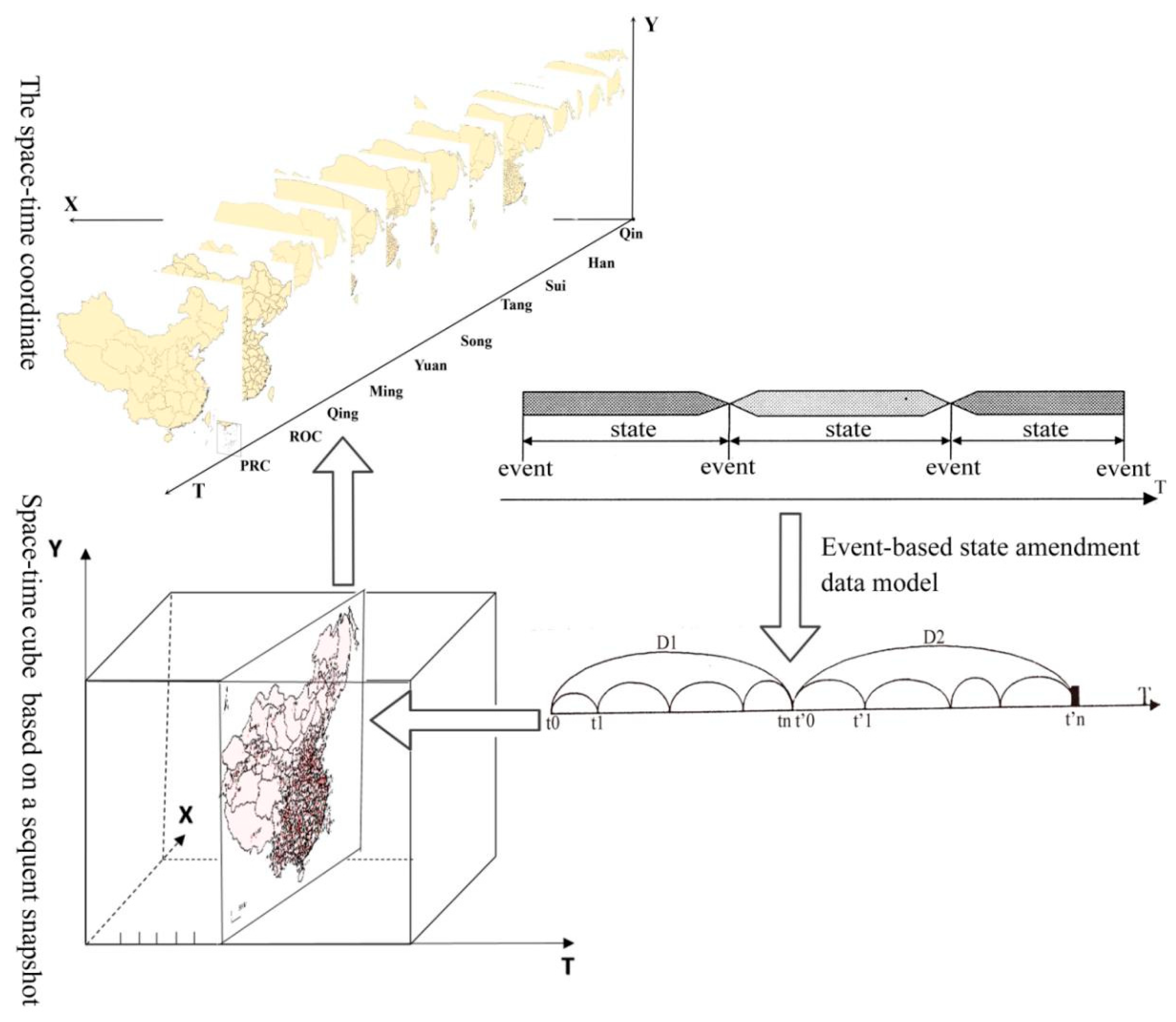 Sustainability 11 04302 g001