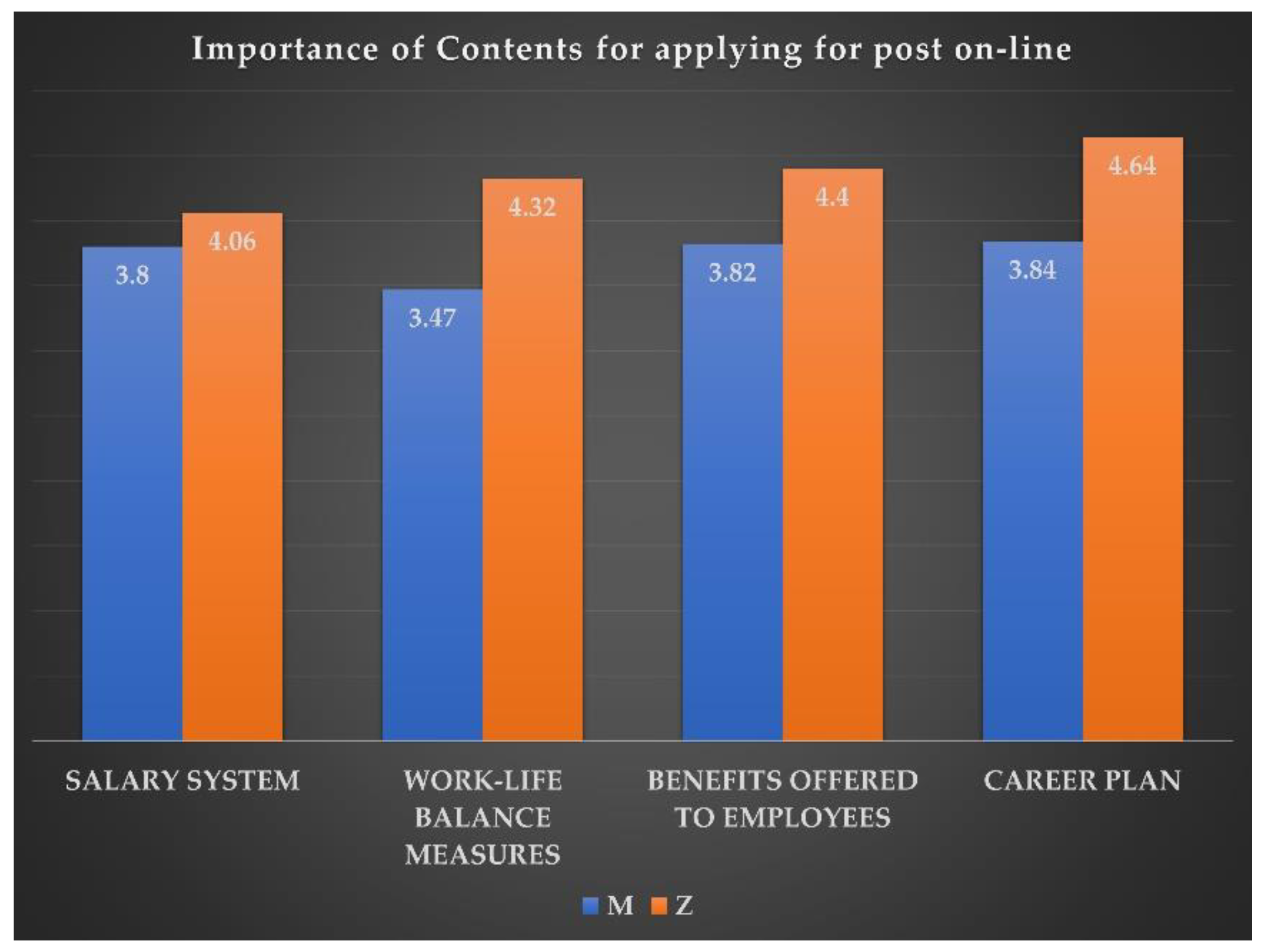 Sustainability 11 04313 g001