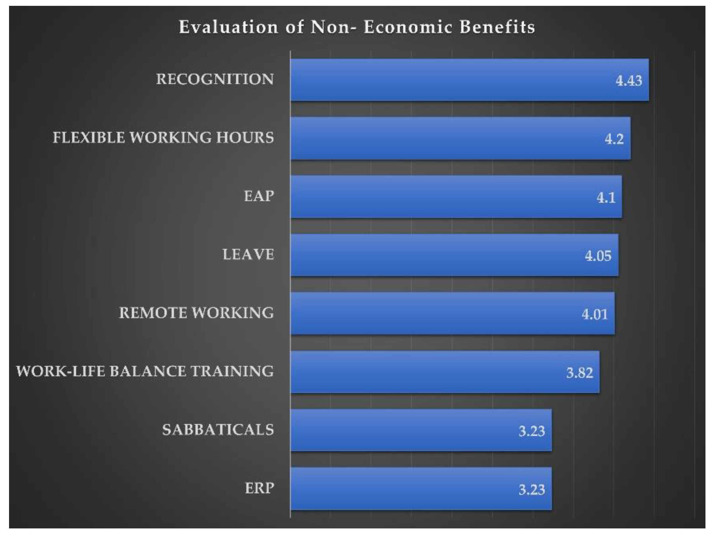 Sustainability 11 04313 g002