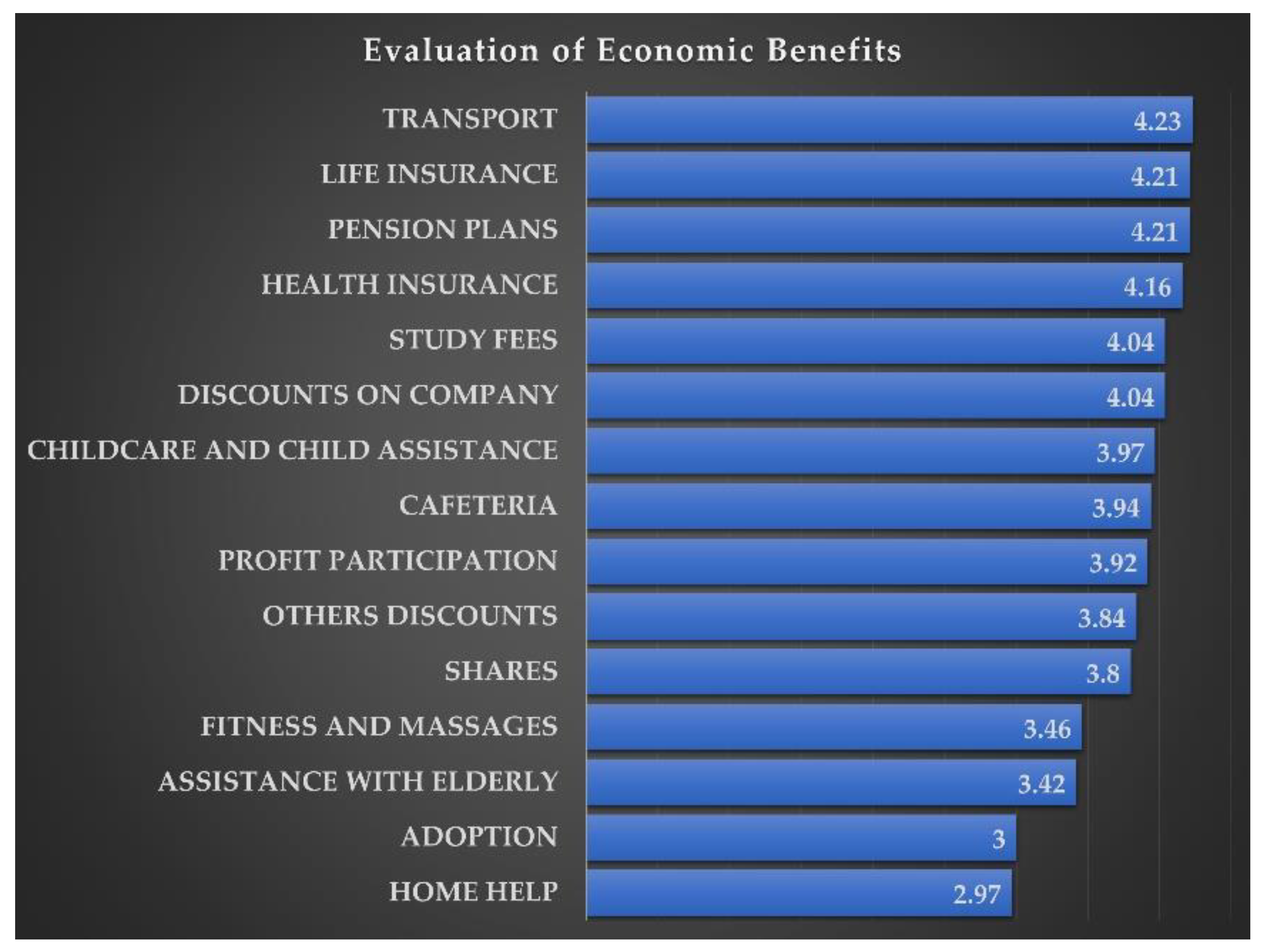 Sustainability 11 04313 g003