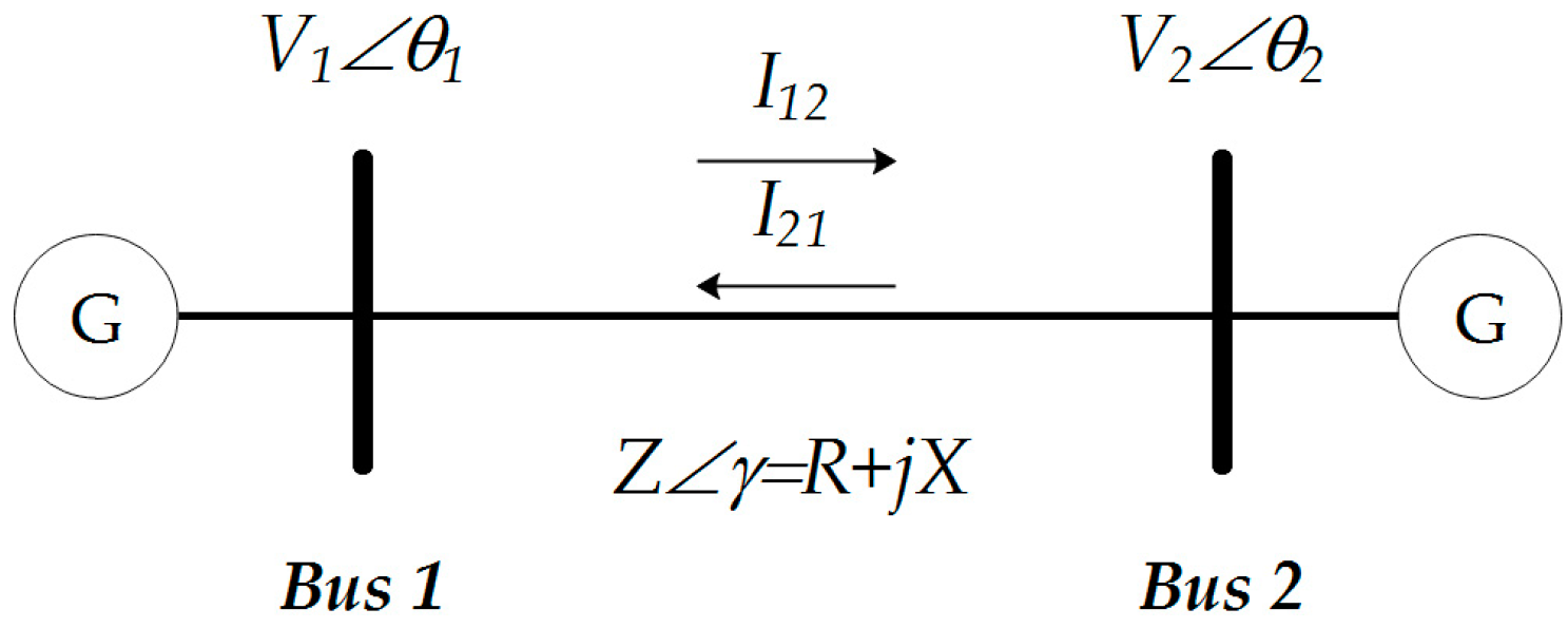 Sustainability 11 04317 g002 Sustainability 11 04317 g002