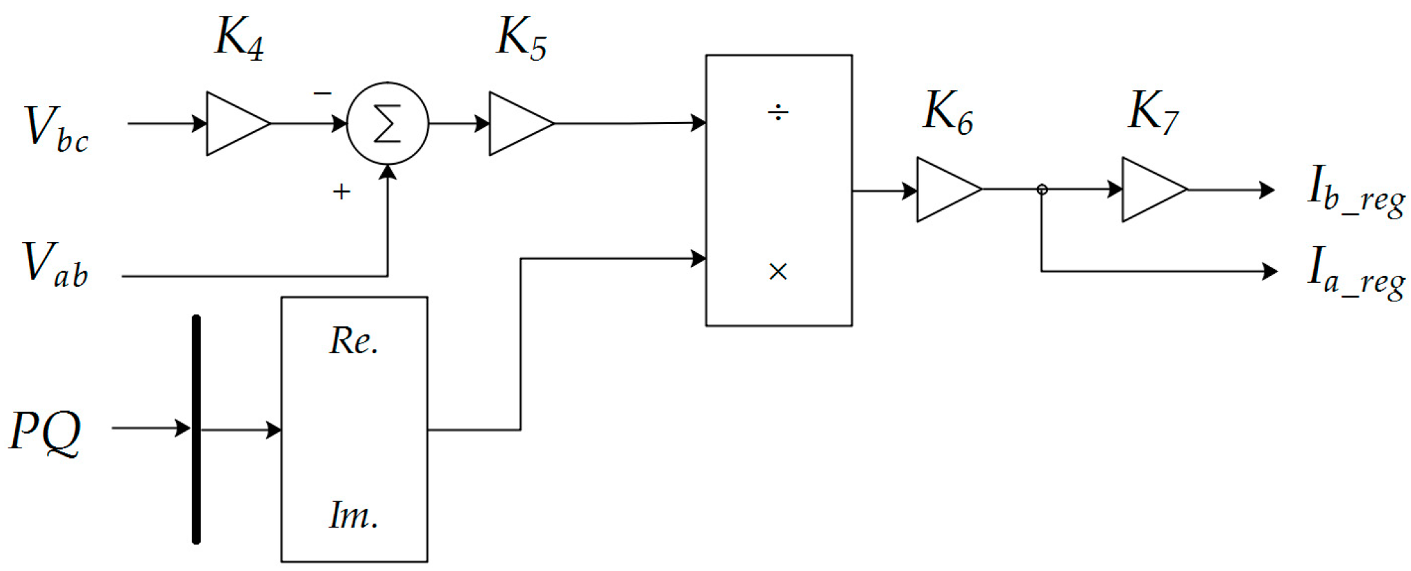 Sustainability 11 04317 g007 Sustainability 11 04317 g007