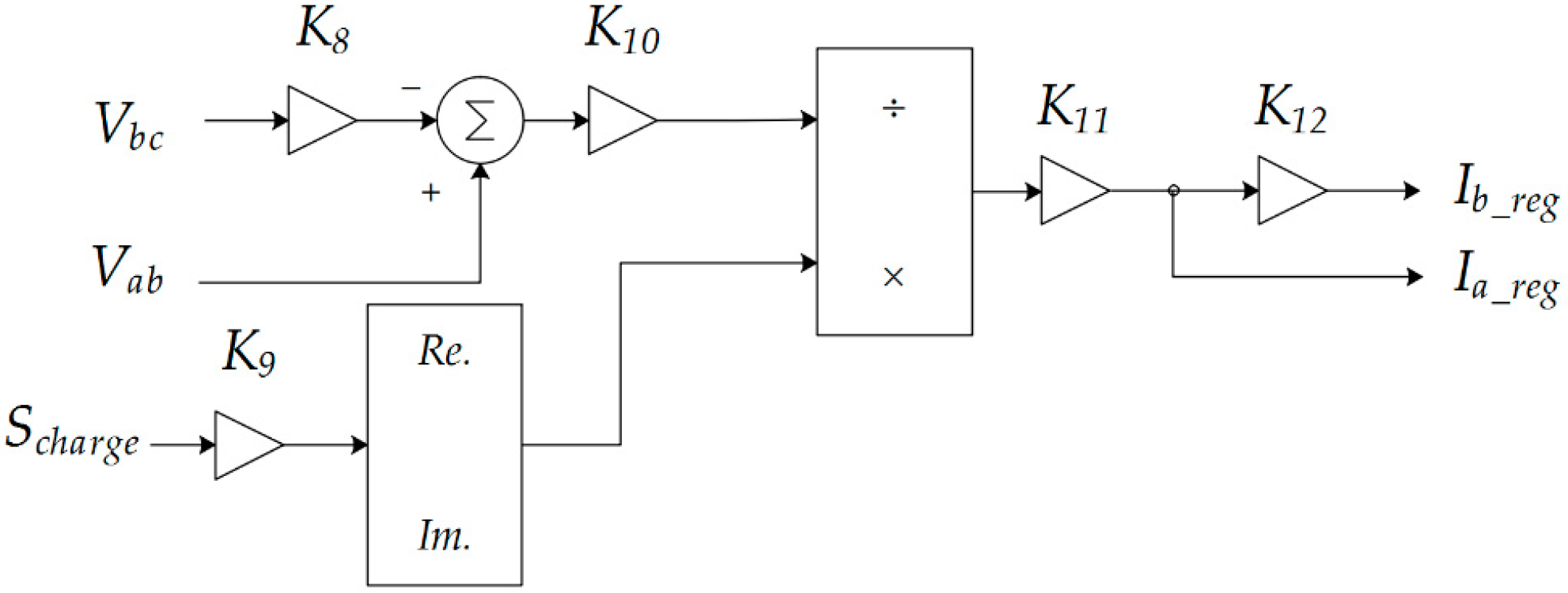 Sustainability 11 04317 g009 Sustainability 11 04317 g009