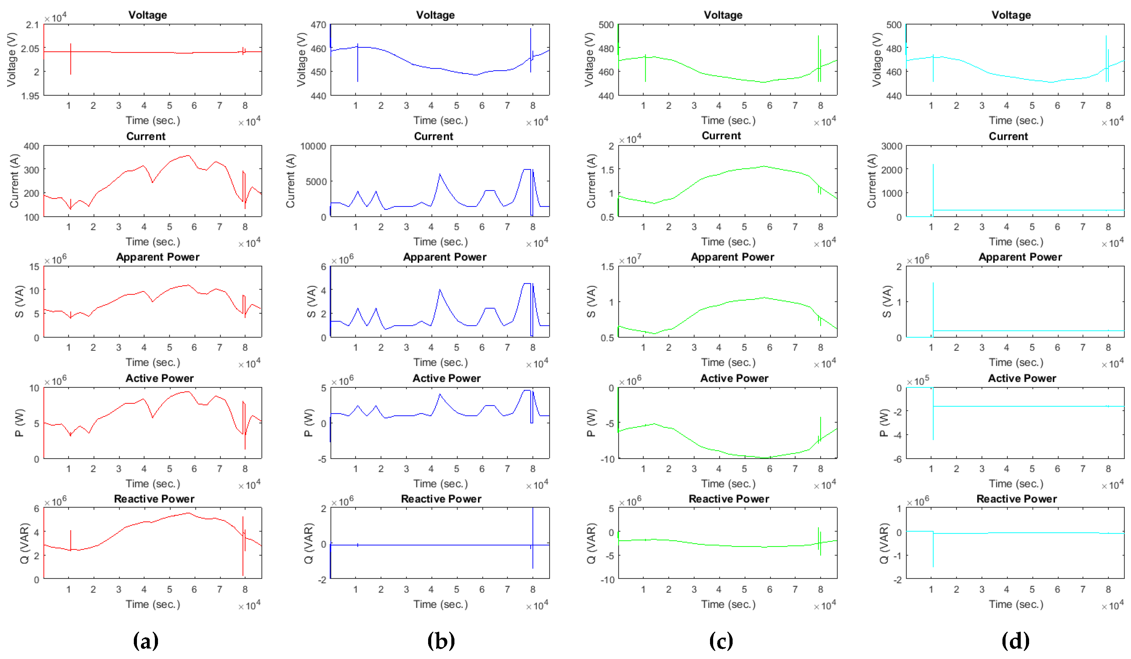 Sustainability 11 04317 g014 Sustainability 11 04317 g014