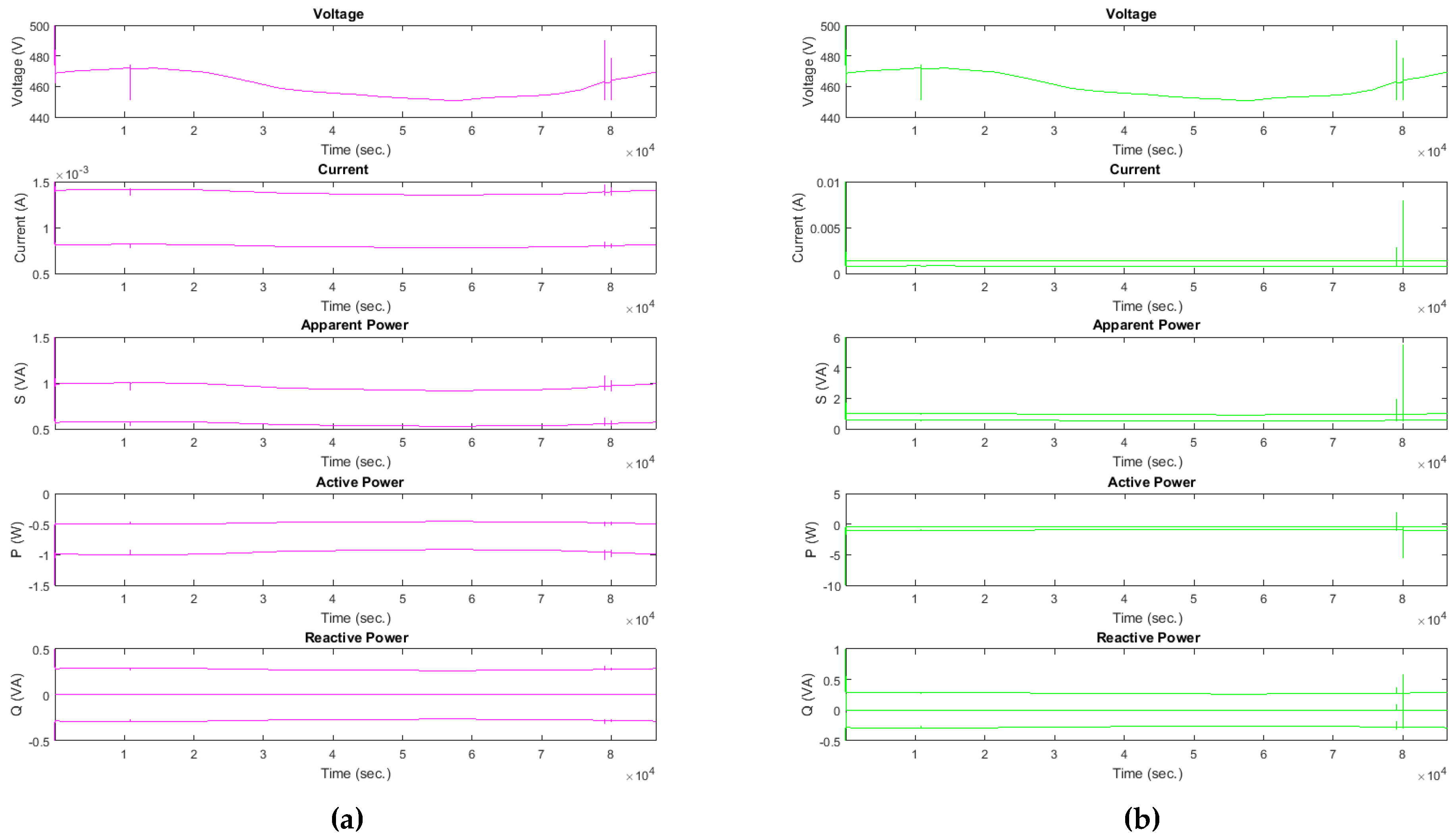 Sustainability 11 04317 g016 Sustainability 11 04317 g016