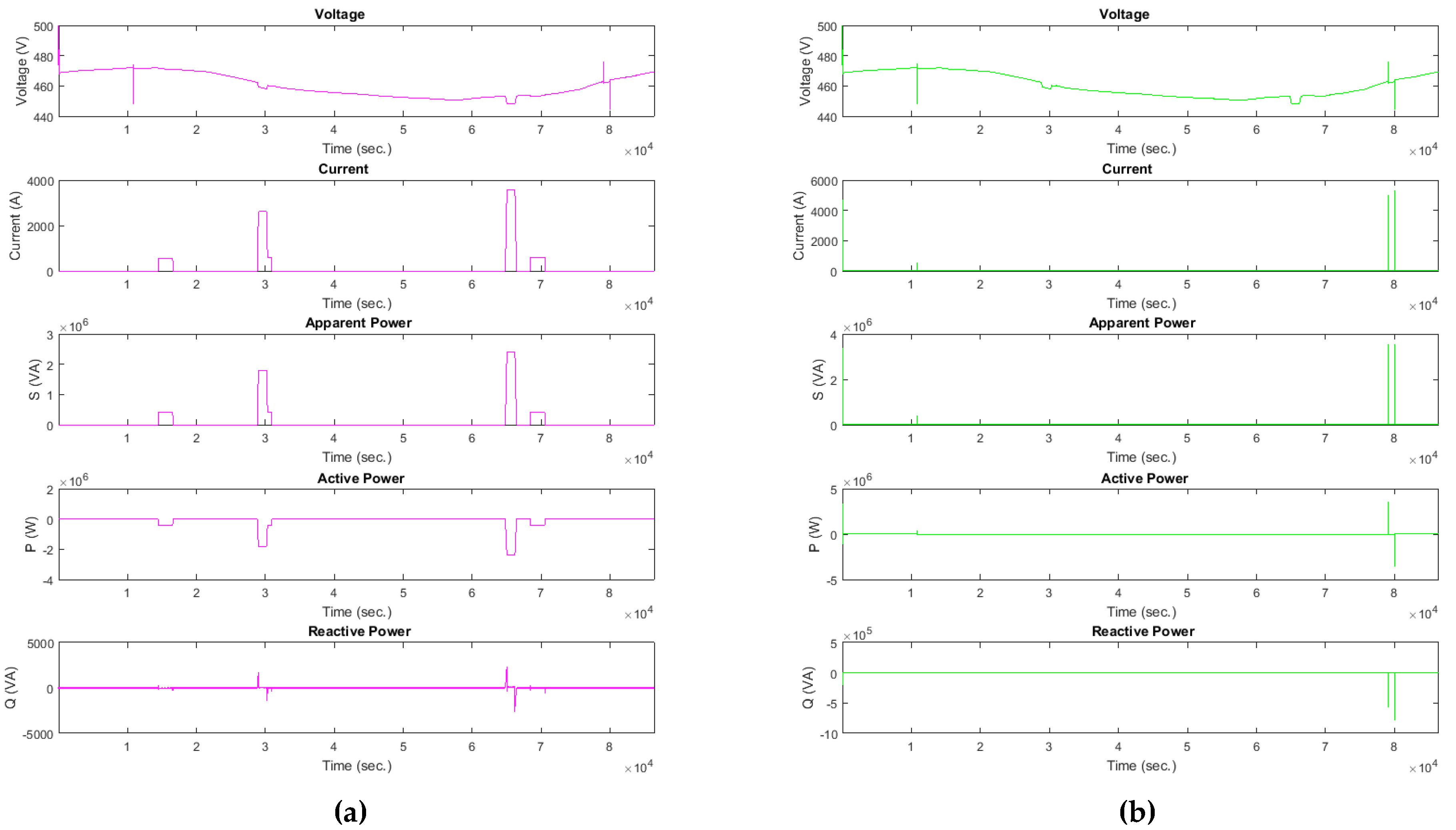 Sustainability 11 04317 g018 Sustainability 11 04317 g018