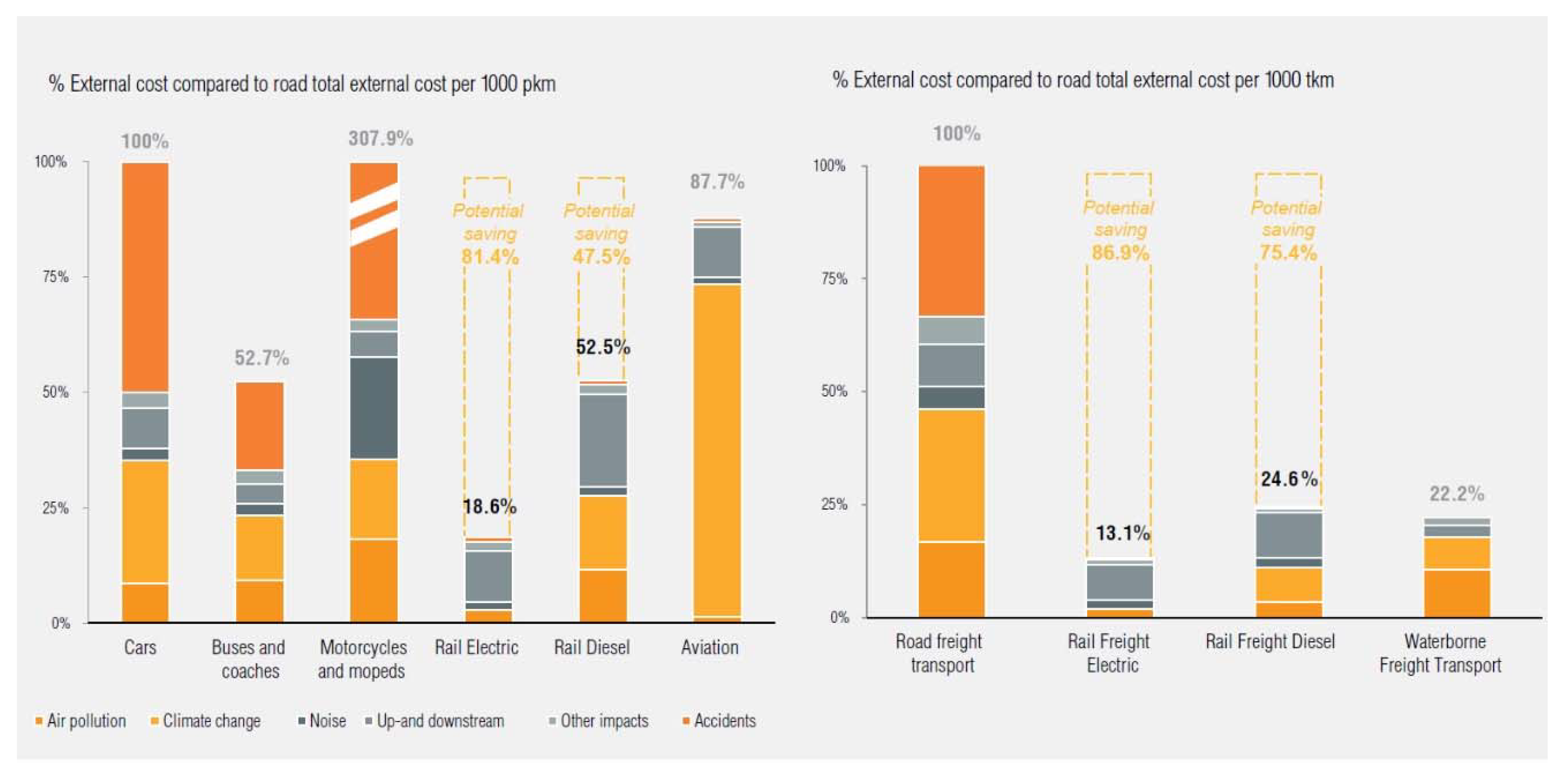 Sustainability 11 04319 g001 Sustainability 11 04319 g001