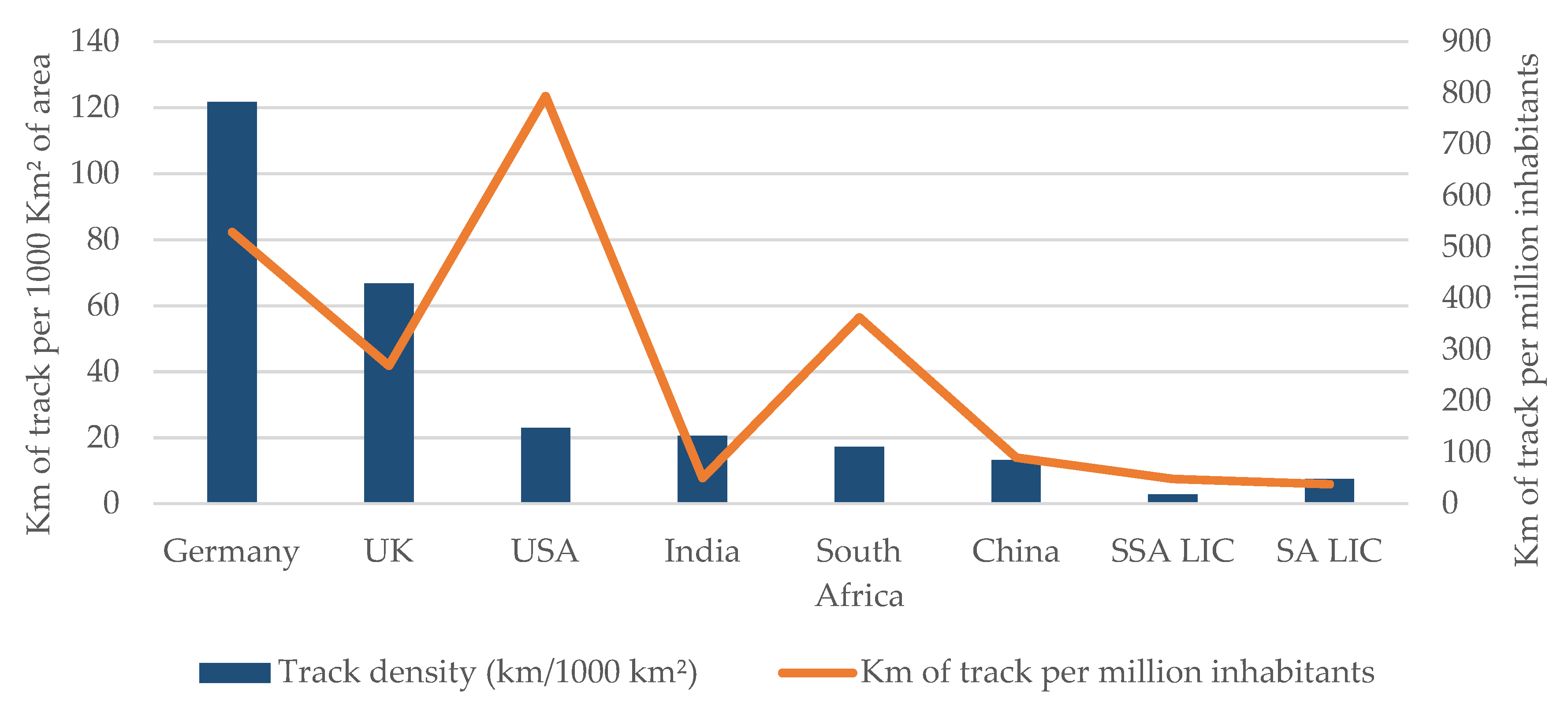 Sustainability 11 04319 g005 Sustainability 11 04319 g005