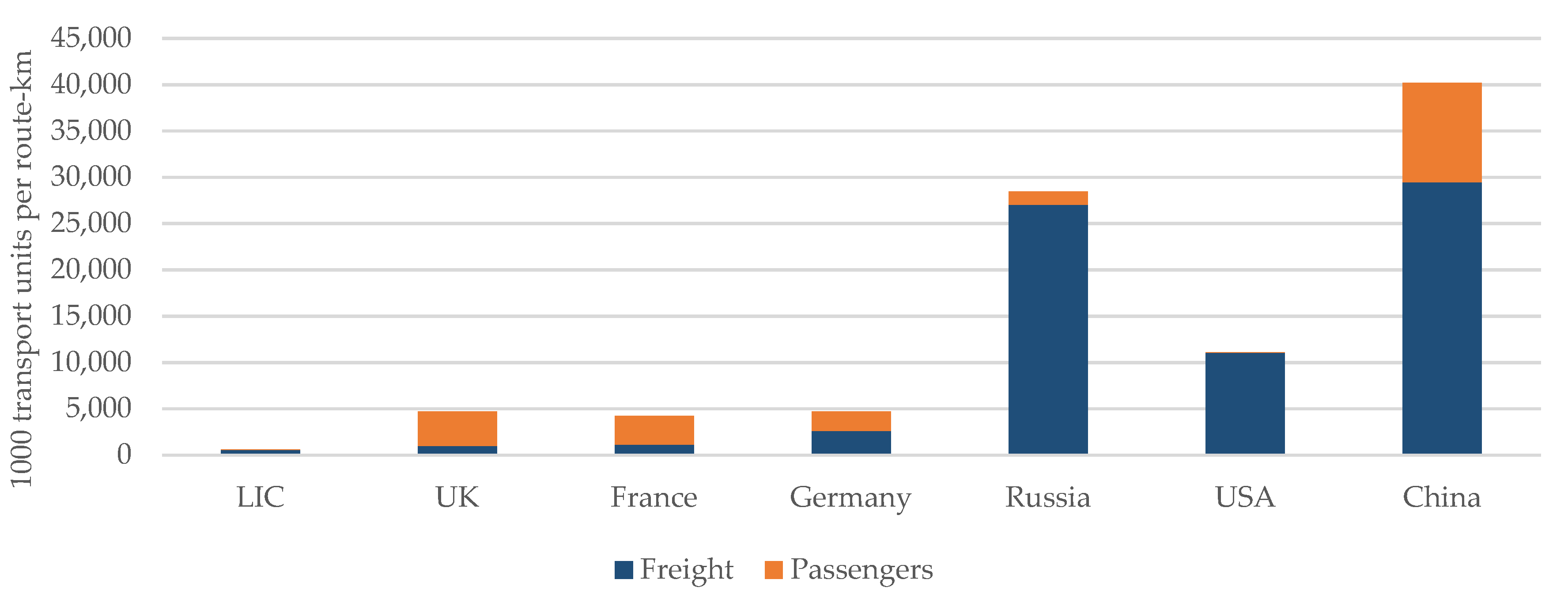 Sustainability 11 04319 g008 Sustainability 11 04319 g008