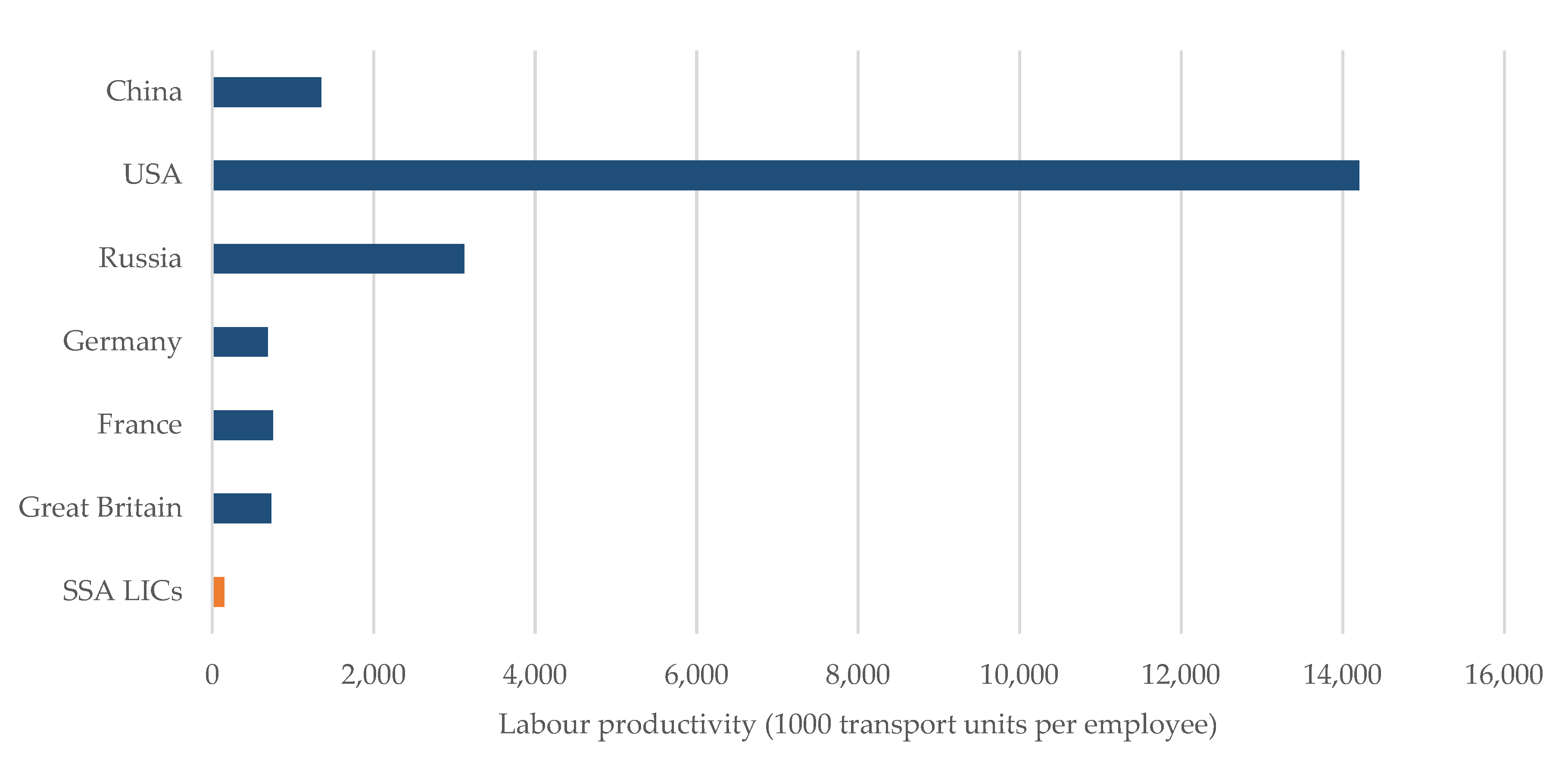 Sustainability 11 04319 g009 Sustainability 11 04319 g009