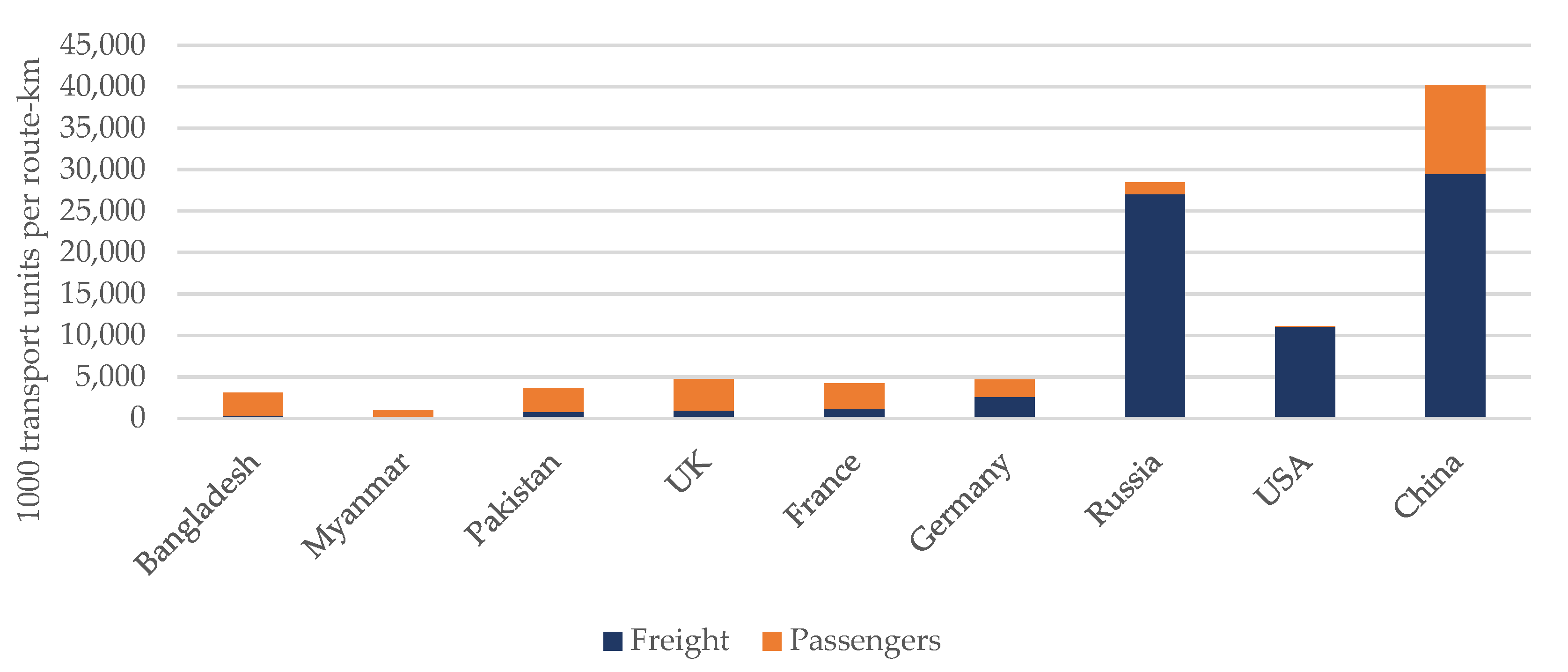 Sustainability 11 04319 g011 Sustainability 11 04319 g011
