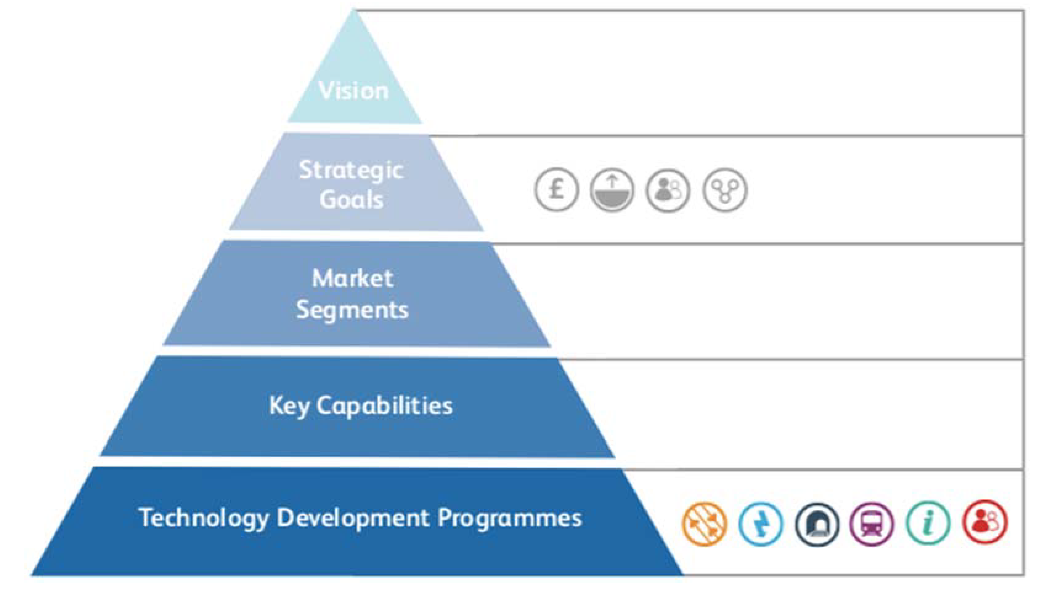 Sustainability 11 04319 g013 Sustainability 11 04319 g013