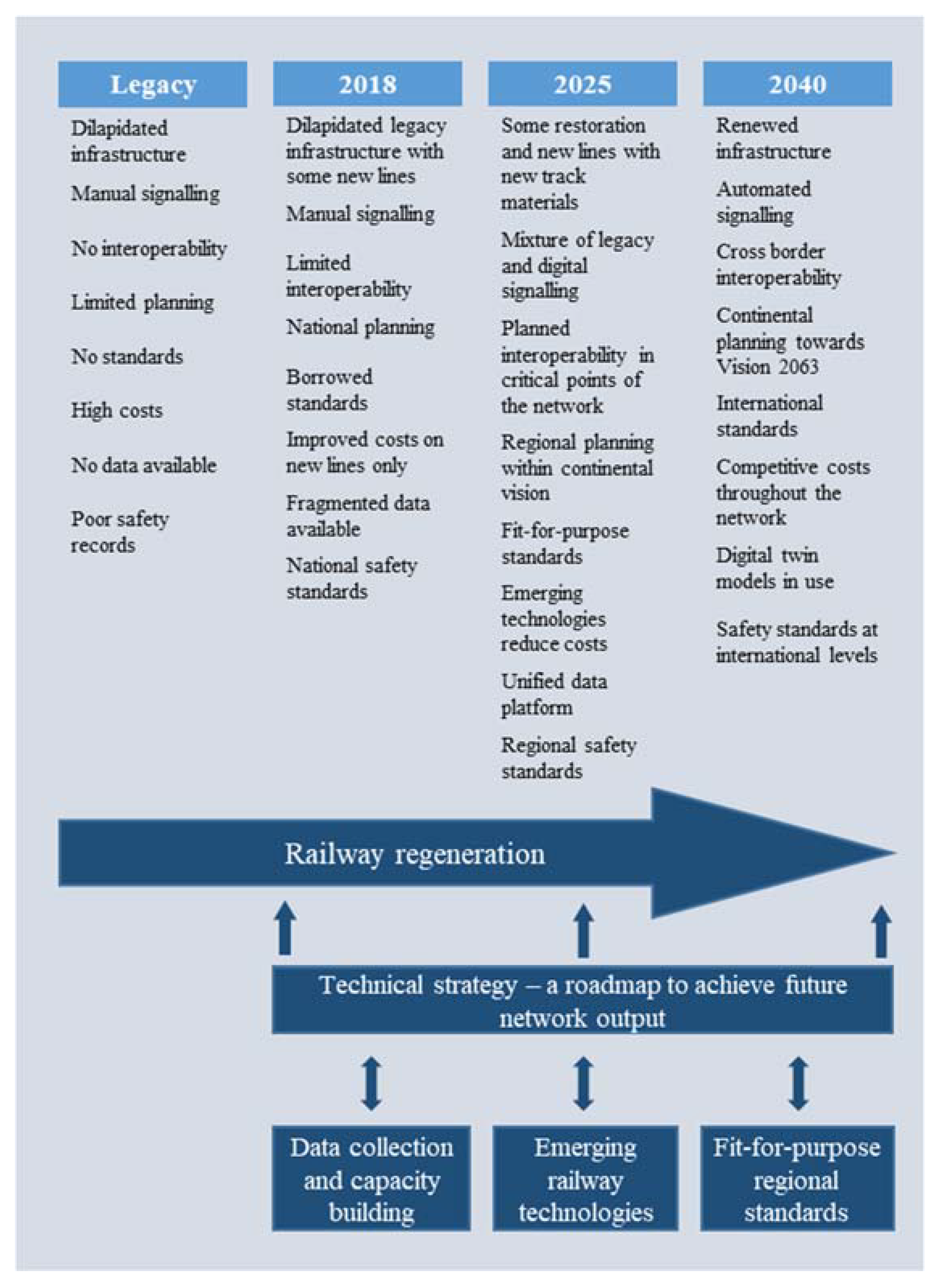 Sustainability 11 04319 g014 Sustainability 11 04319 g014
