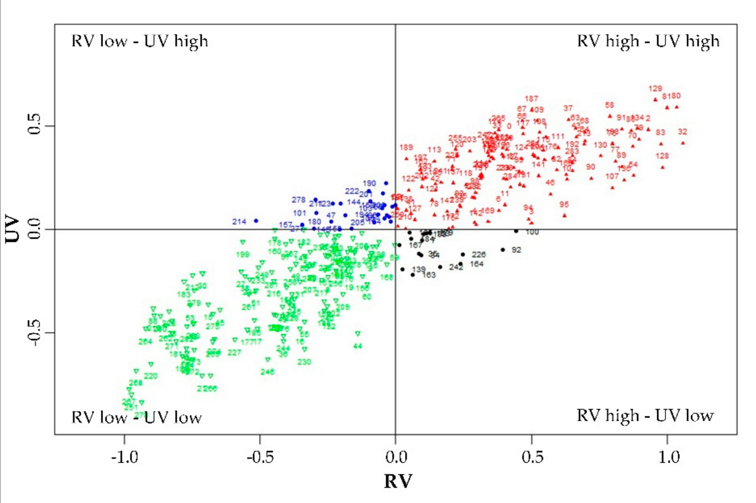 Sustainability 11 04325 g004