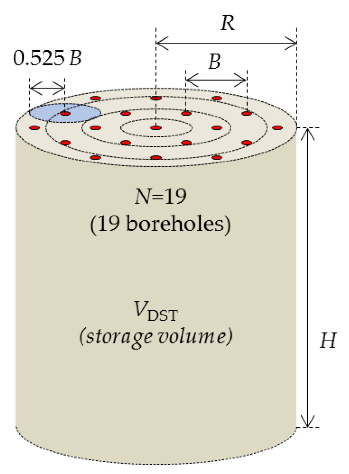 Sustainability 11 04338 g001