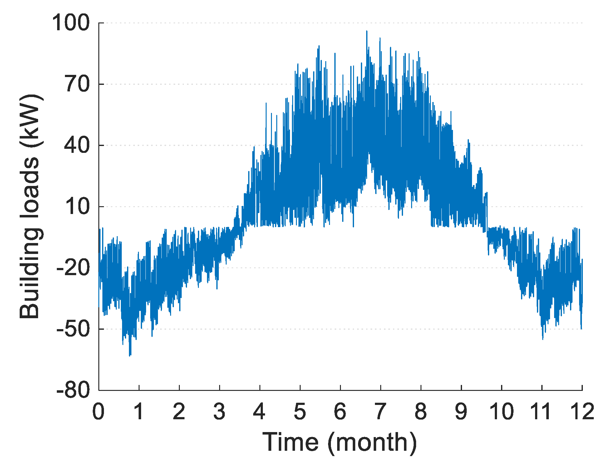 Sustainability 11 04338 g003