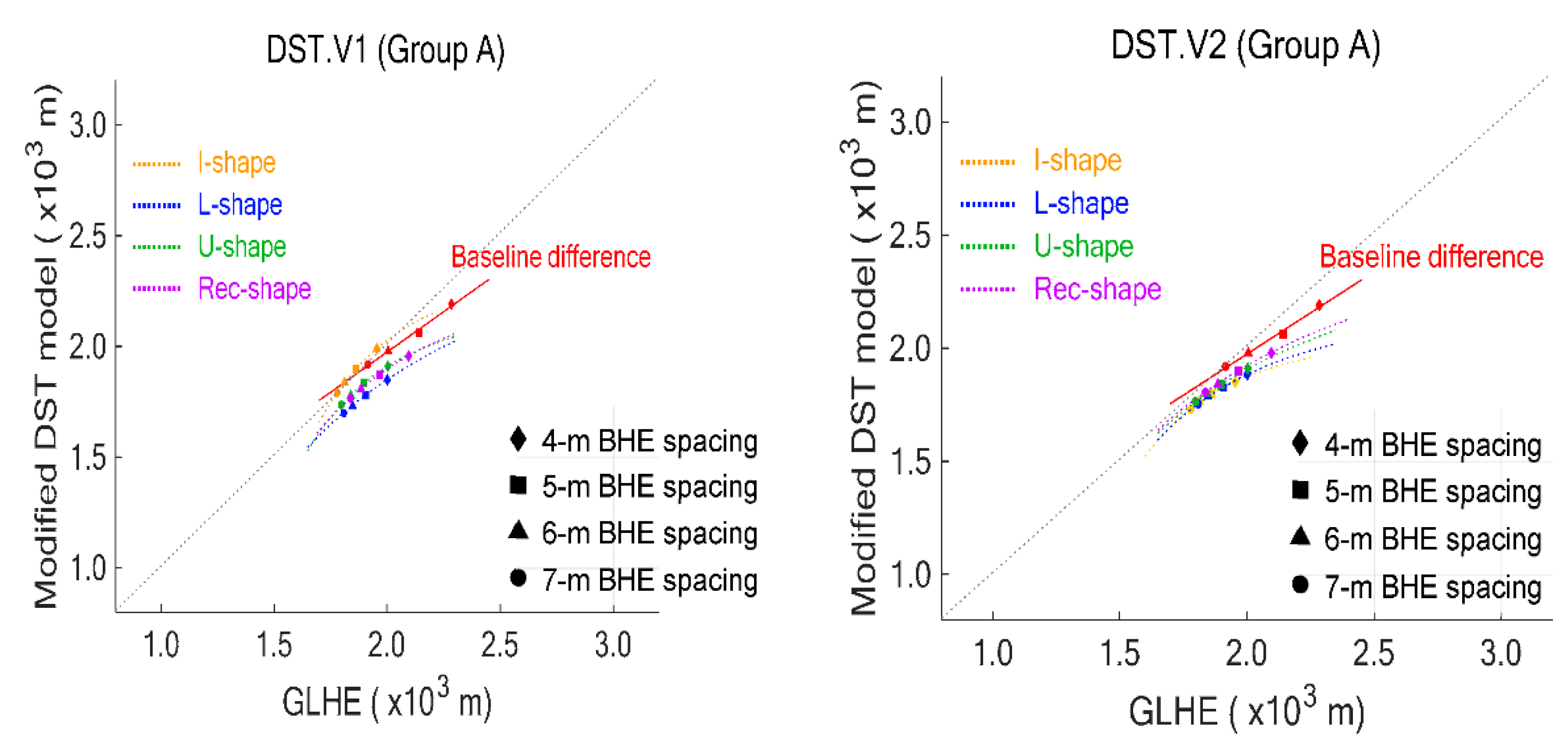 Sustainability 11 04338 g006