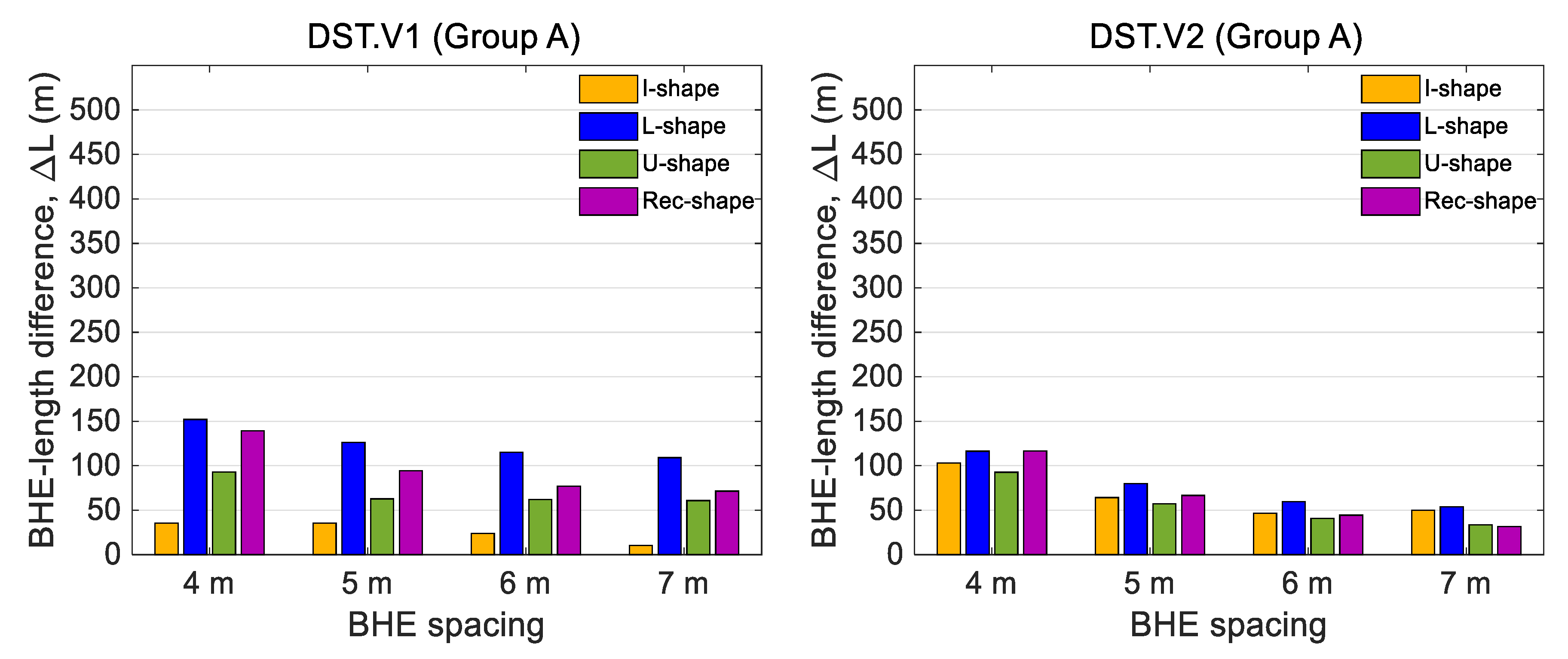 Sustainability 11 04338 g007
