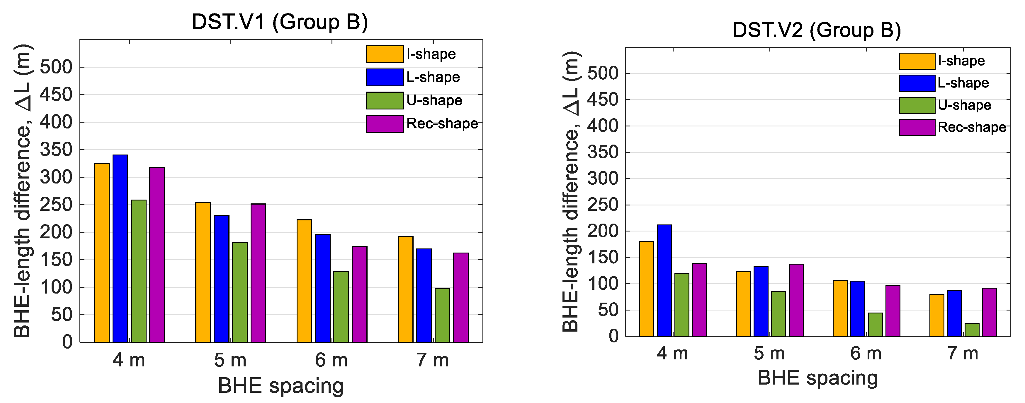 Sustainability 11 04338 g009