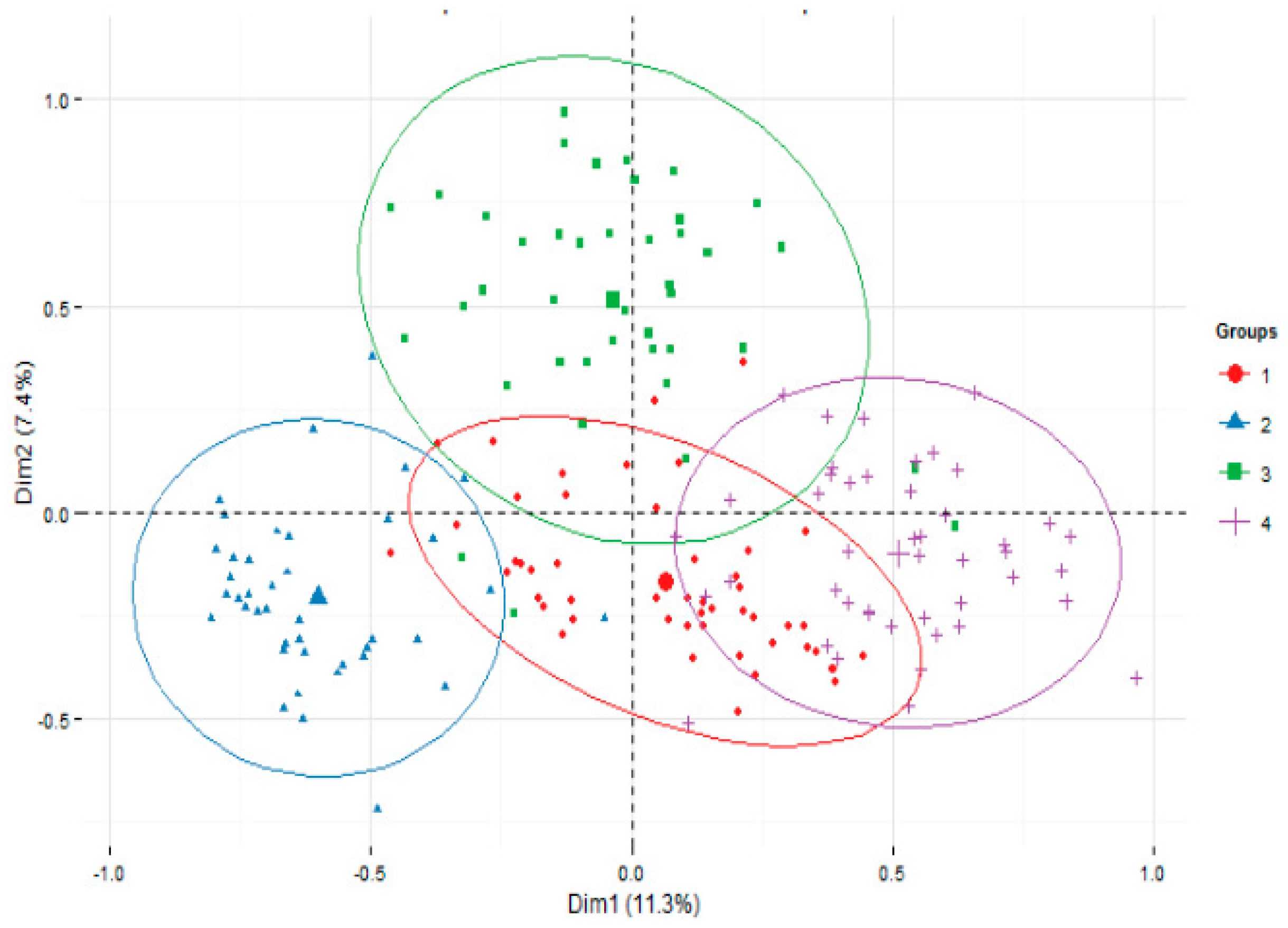 Sustainability 11 04341 g009