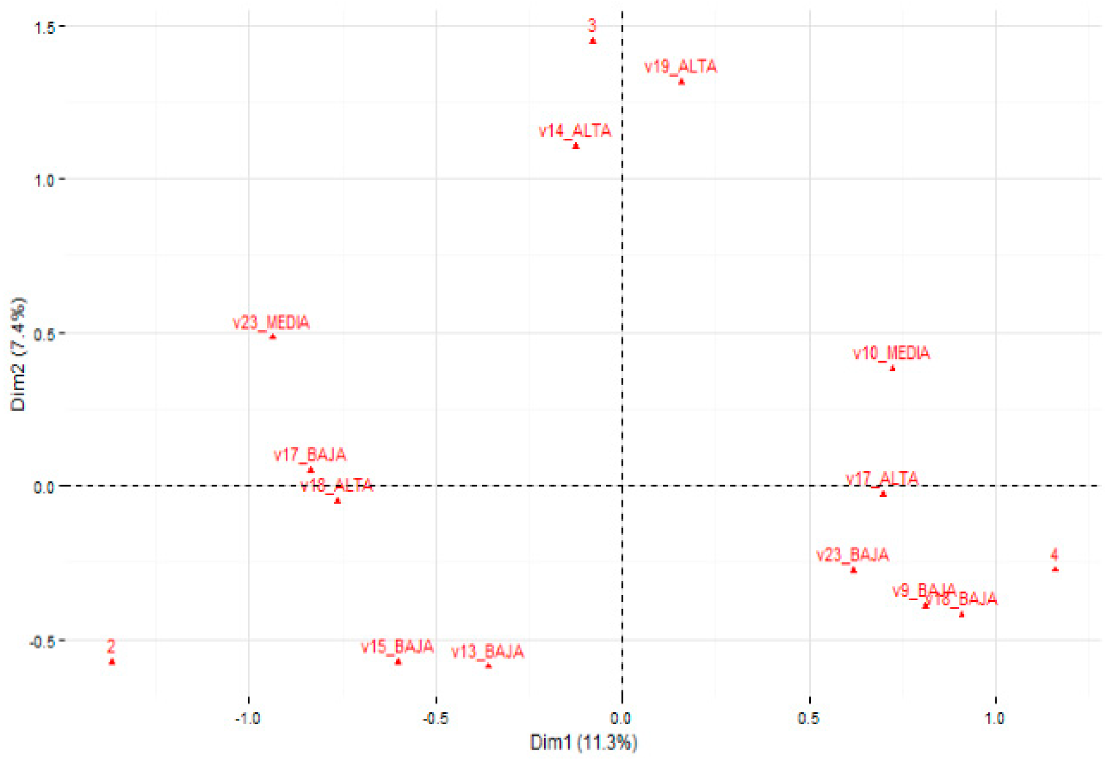 Sustainability 11 04341 g010