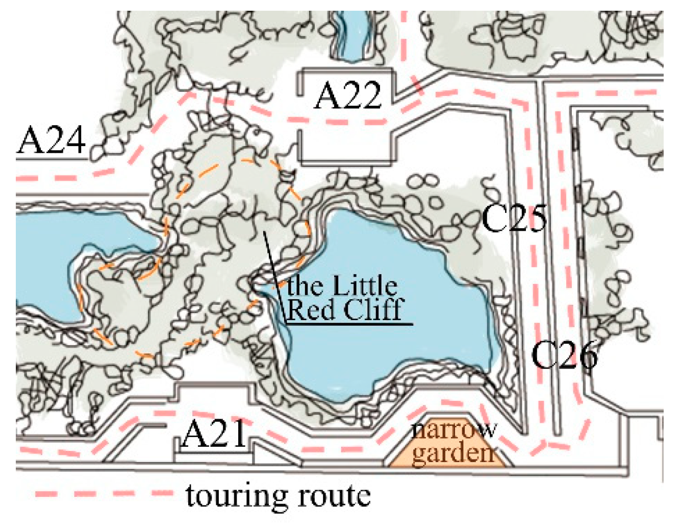 Sustainability 11 04348 g007 Sustainability 11 04348 g007