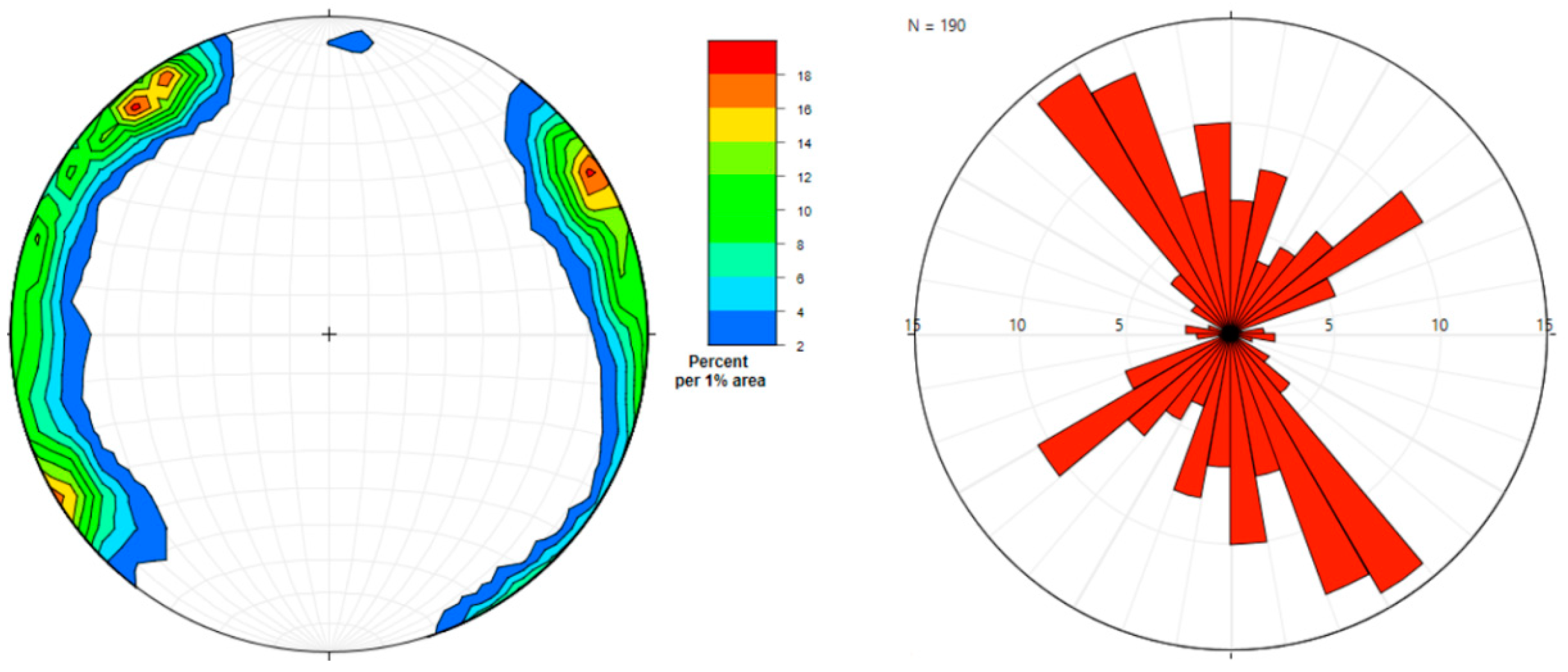 Sustainability 11 04352 g006