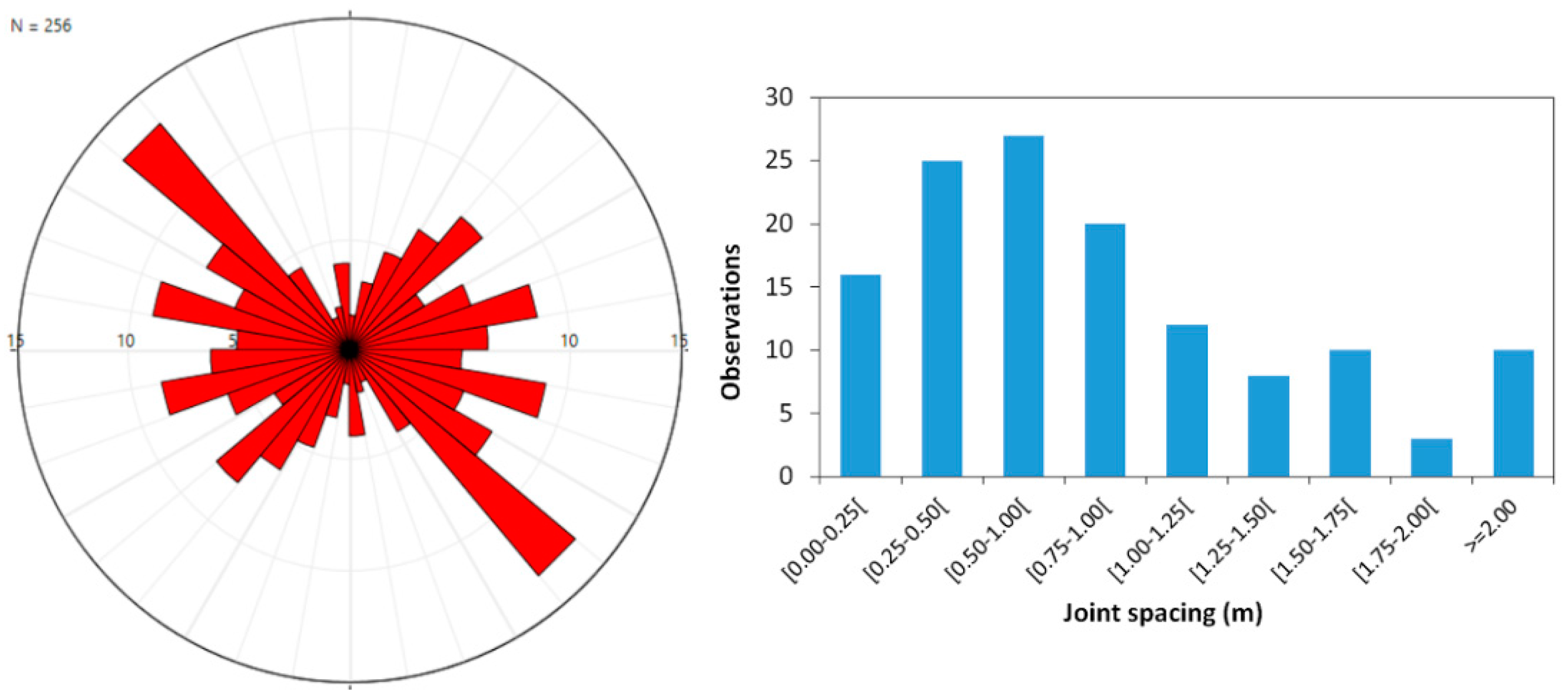 Sustainability 11 04352 g009