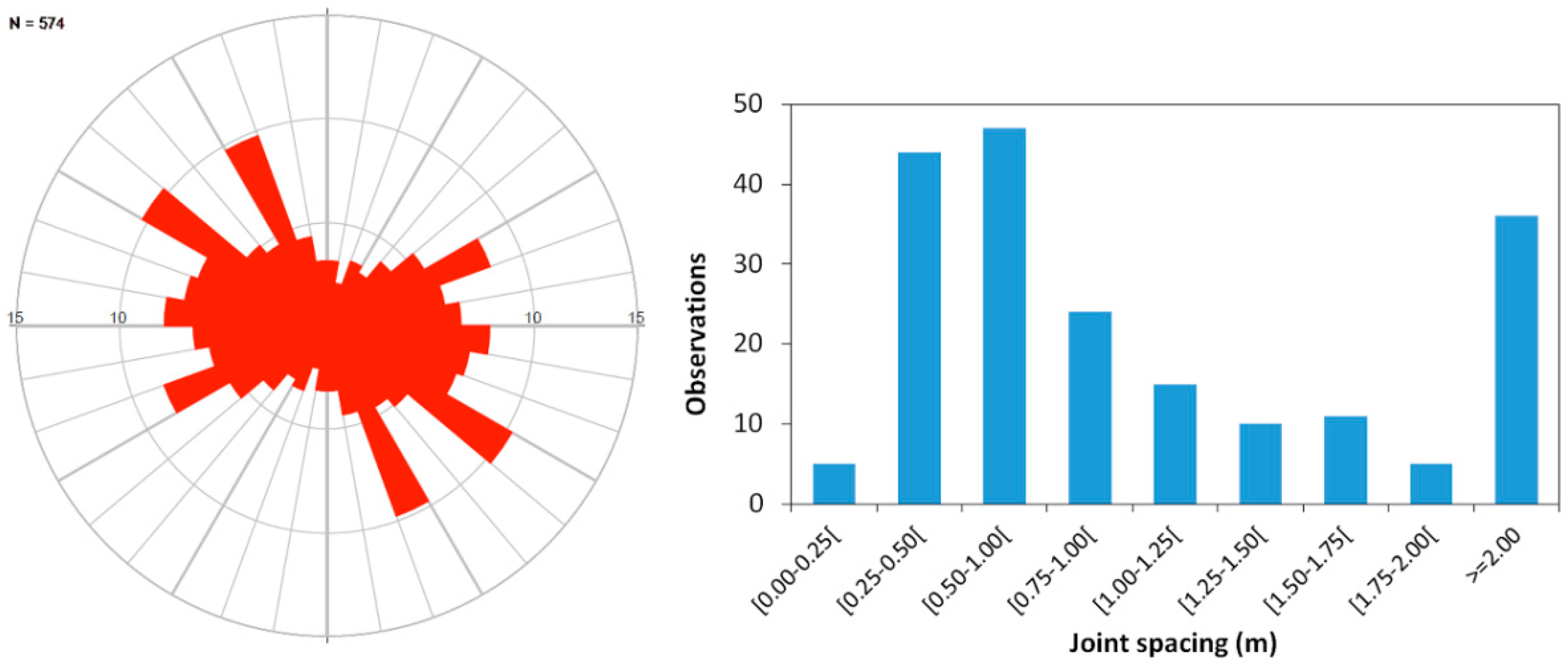 Sustainability 11 04352 g010