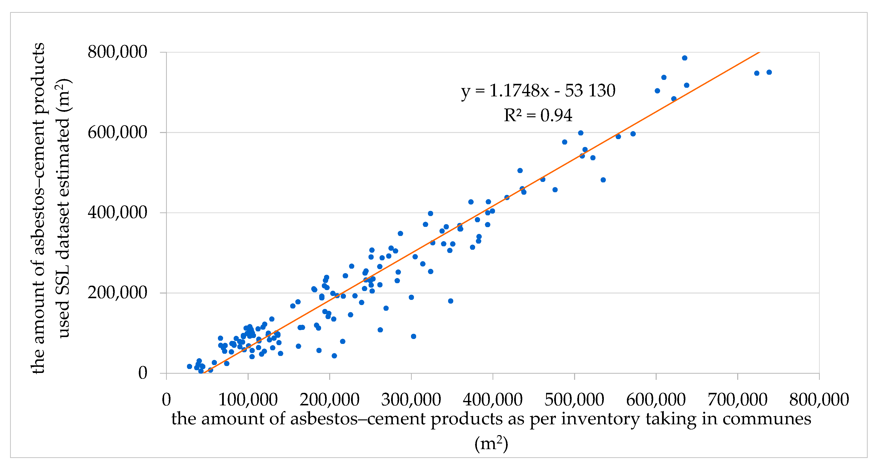 Sustainability 11 04355 g002 Sustainability 11 04355 g002