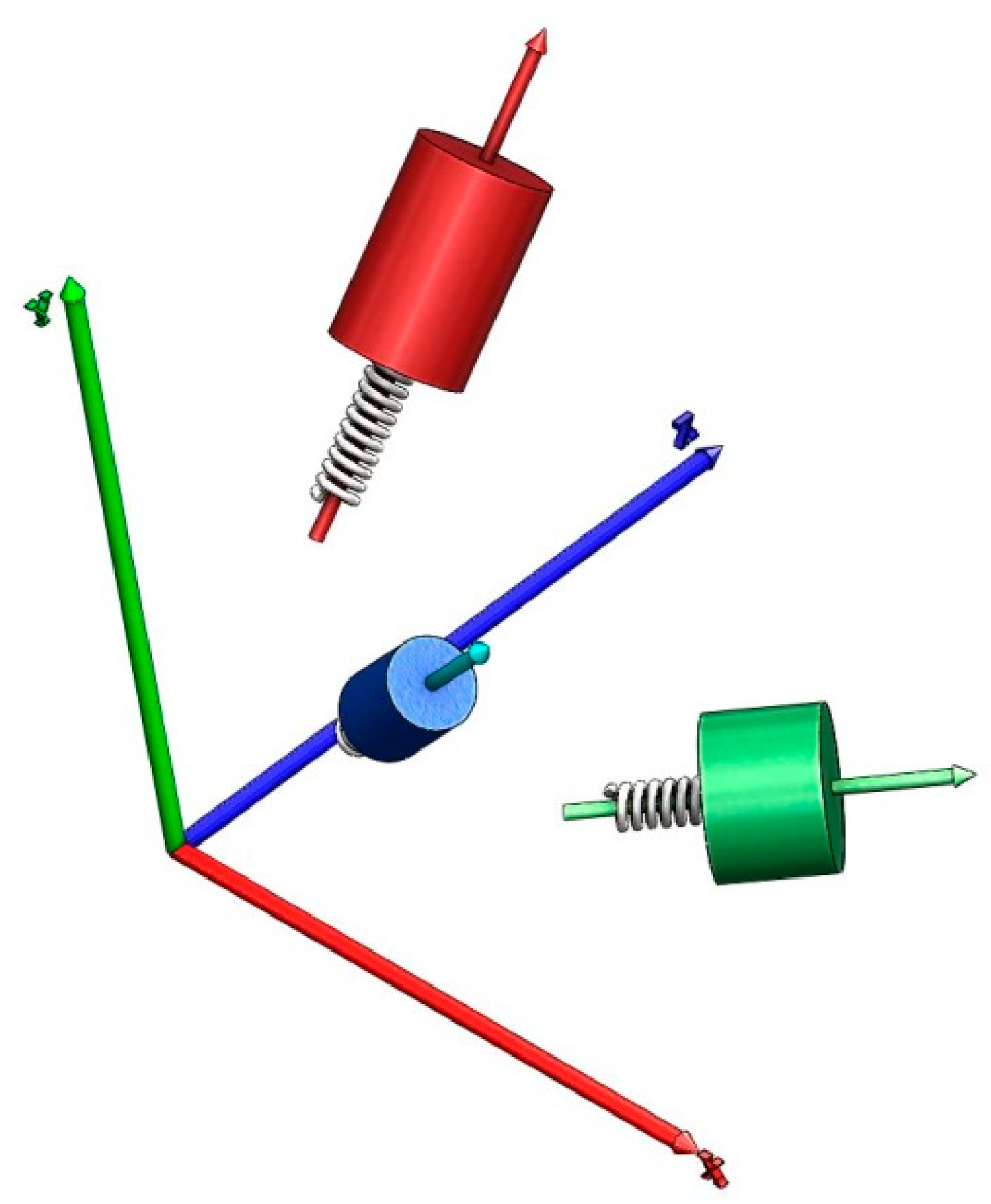 Sustainability 11 04357 g007