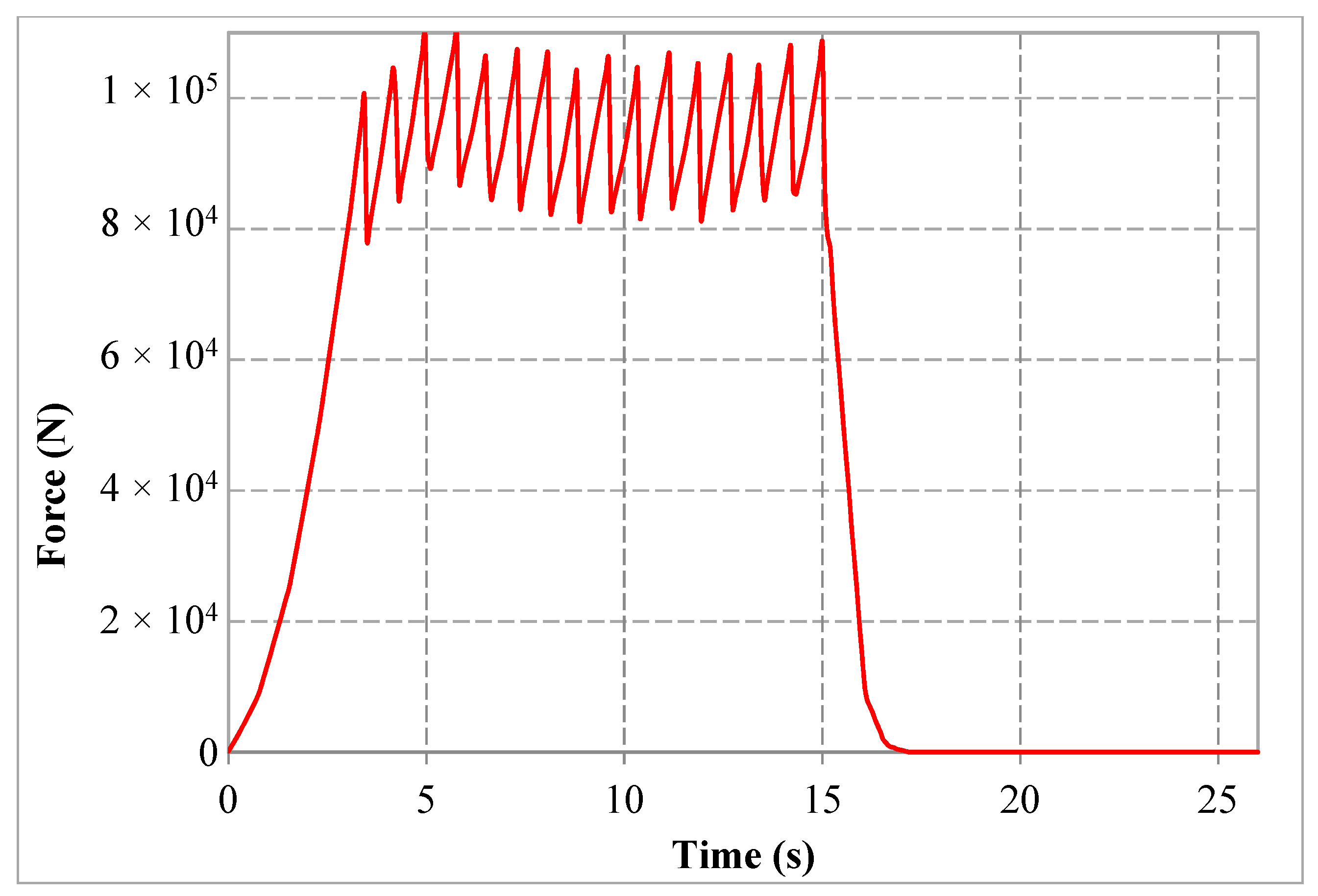 Sustainability 11 04357 g009