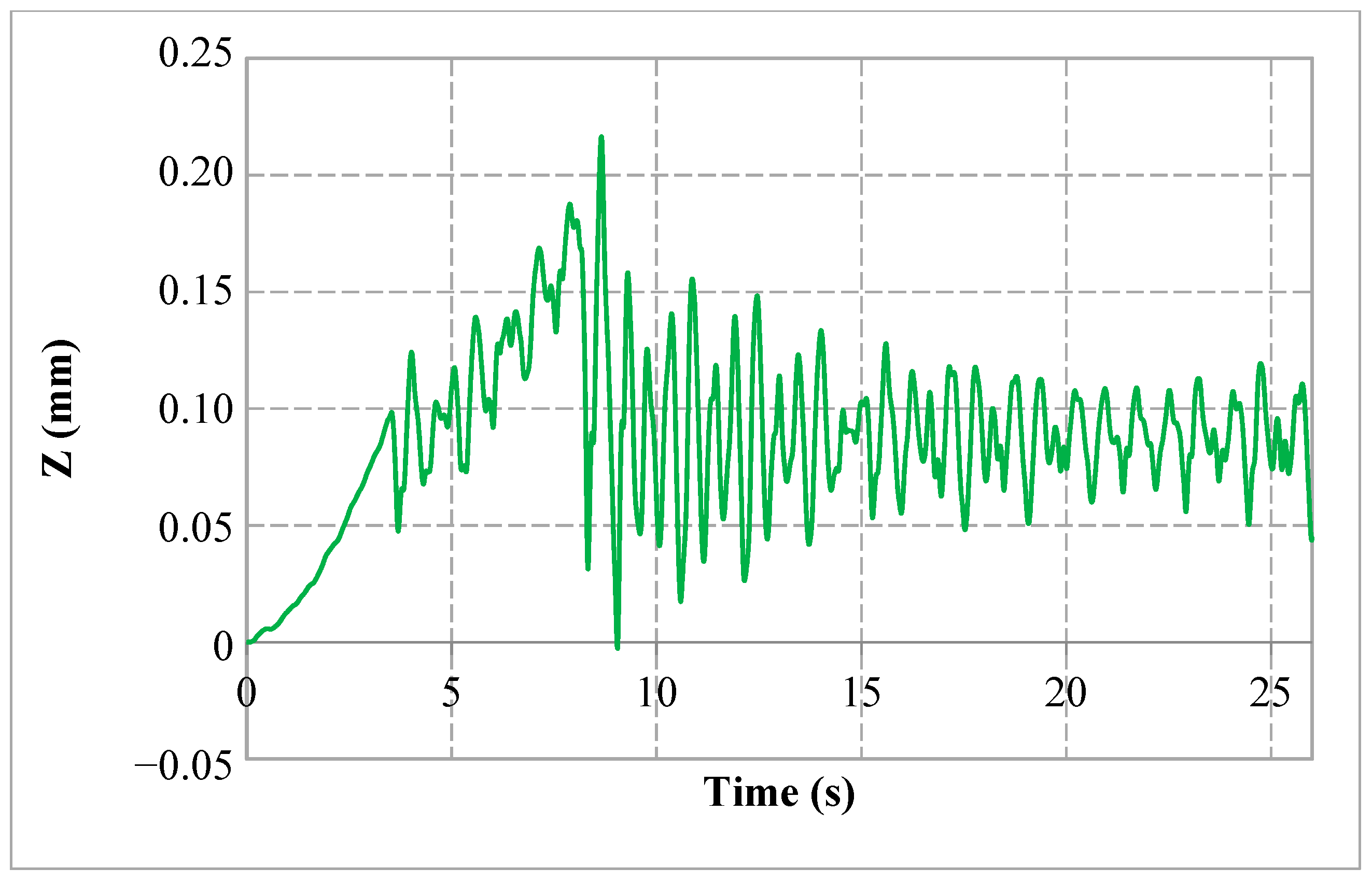 Sustainability 11 04357 g019