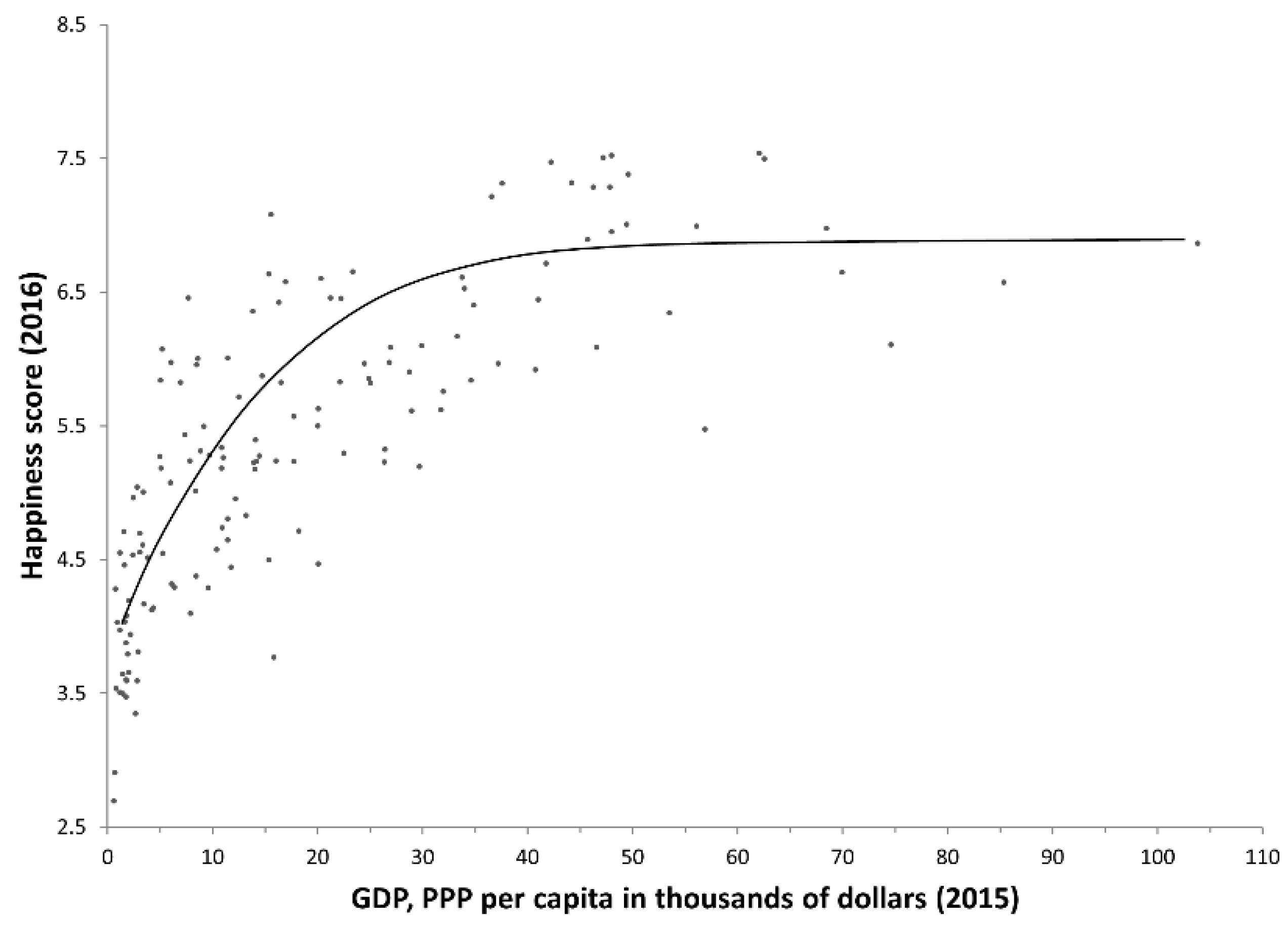 Sustainability 11 04374 g003