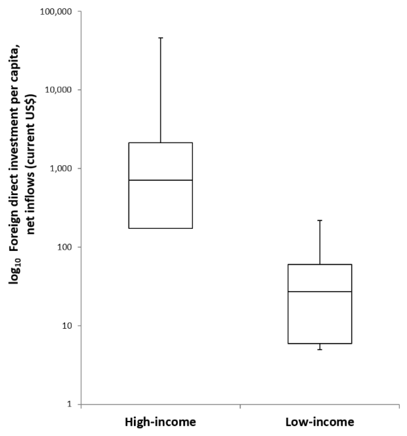 Sustainability 11 04374 g004