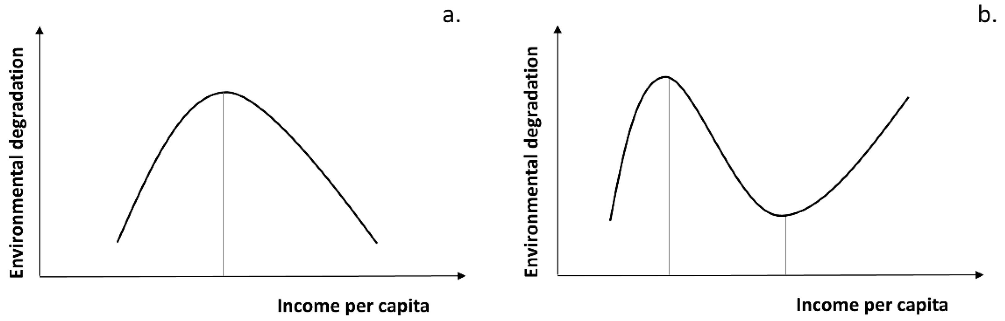Sustainability 11 04374 g005
