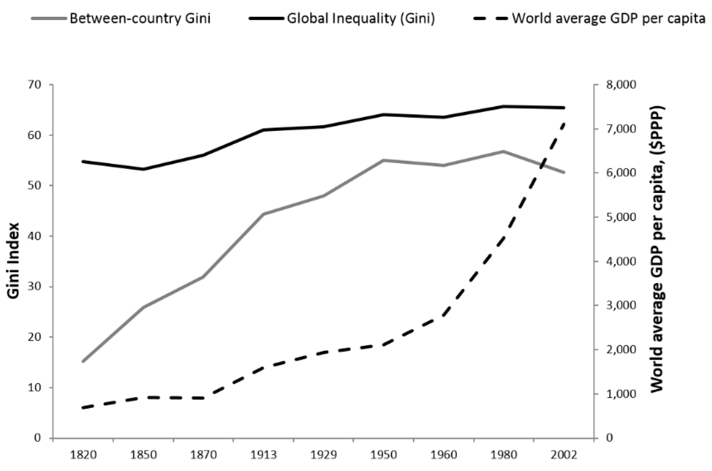 Sustainability 11 04374 g006