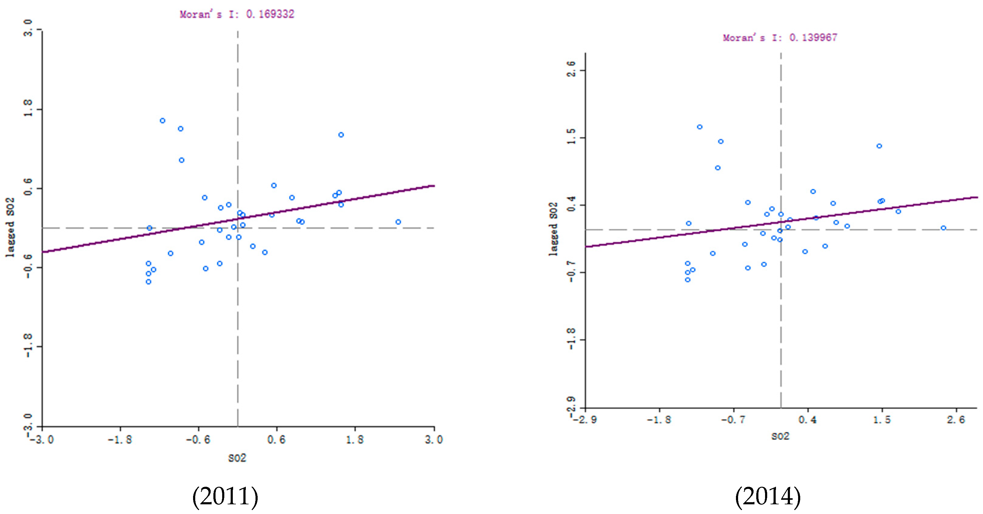 Sustainability 11 04376 g004a