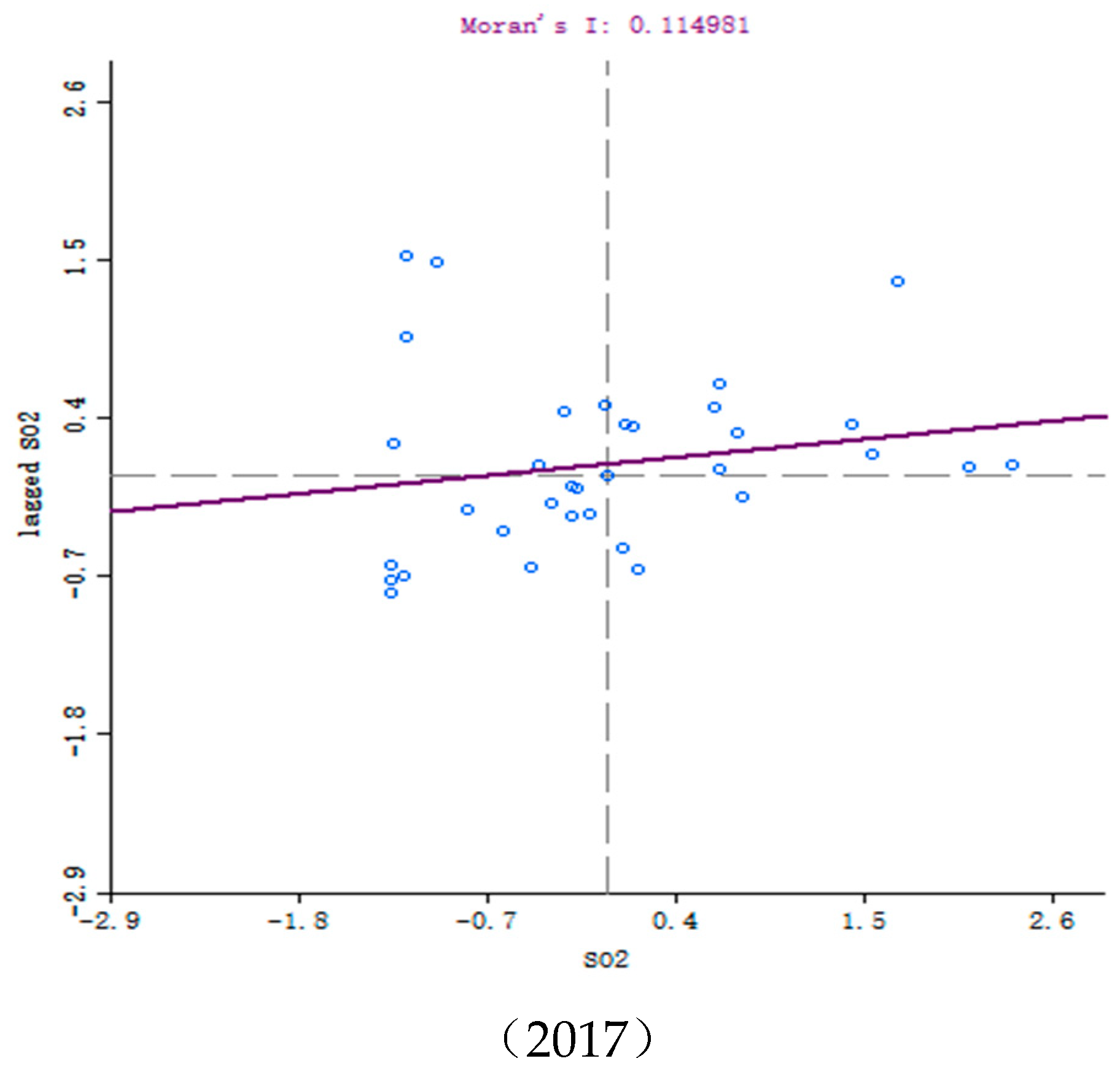Sustainability 11 04376 g004b
